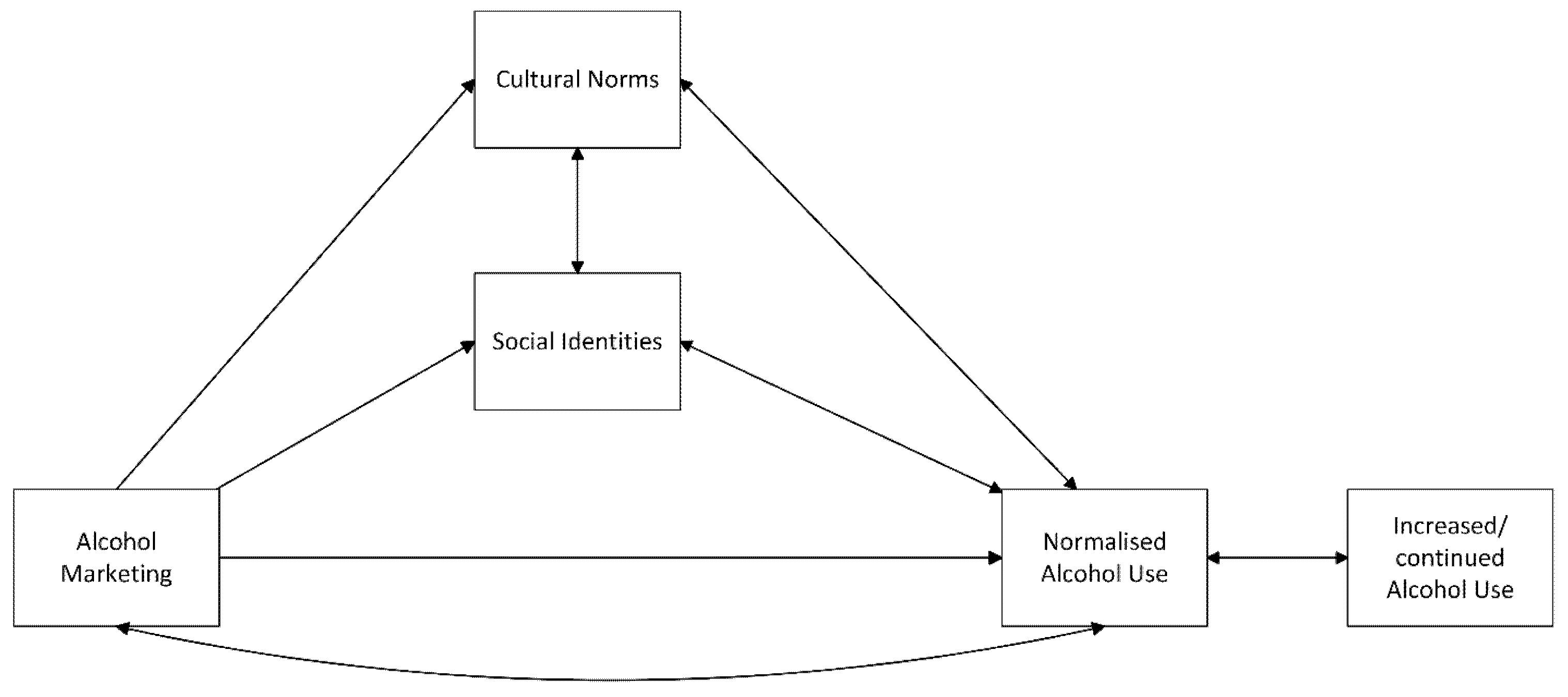 Ijerph 22 01078 g002