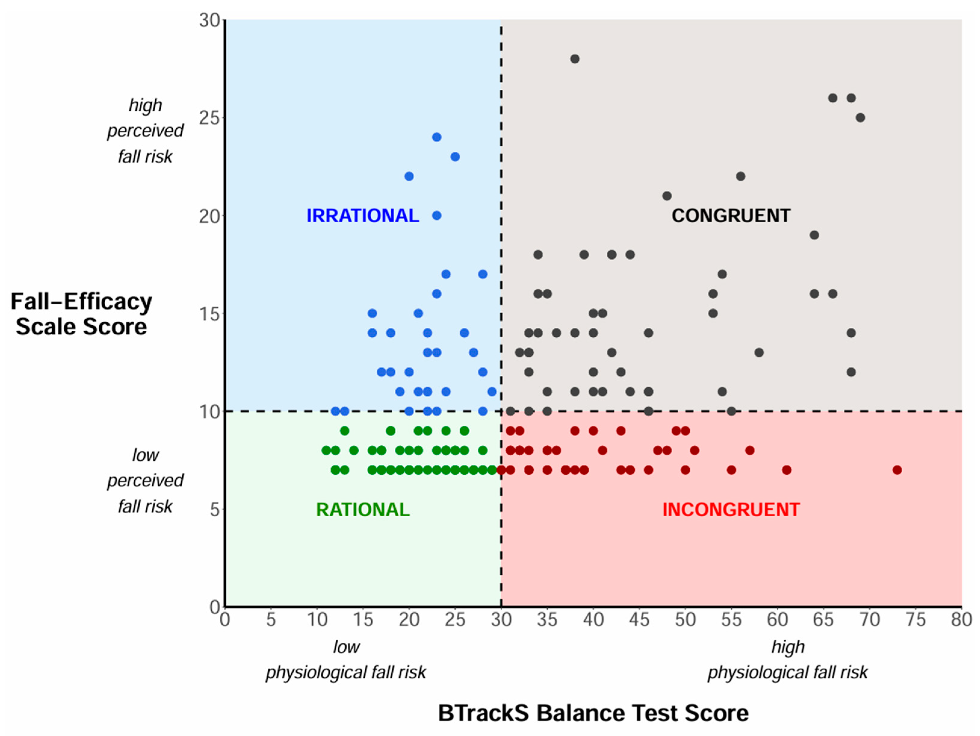 Ijerph 22 01079 g001