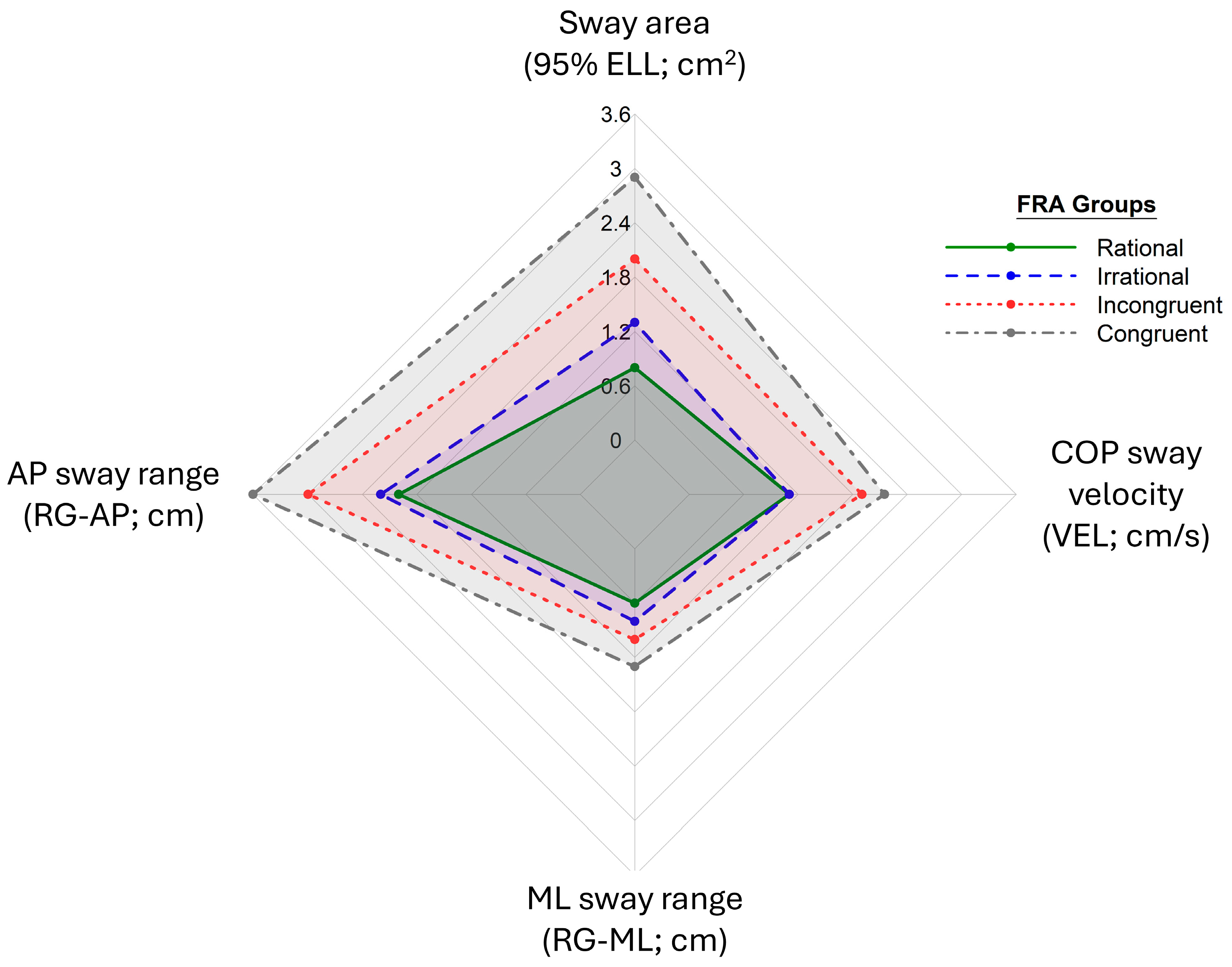 Ijerph 22 01079 g002