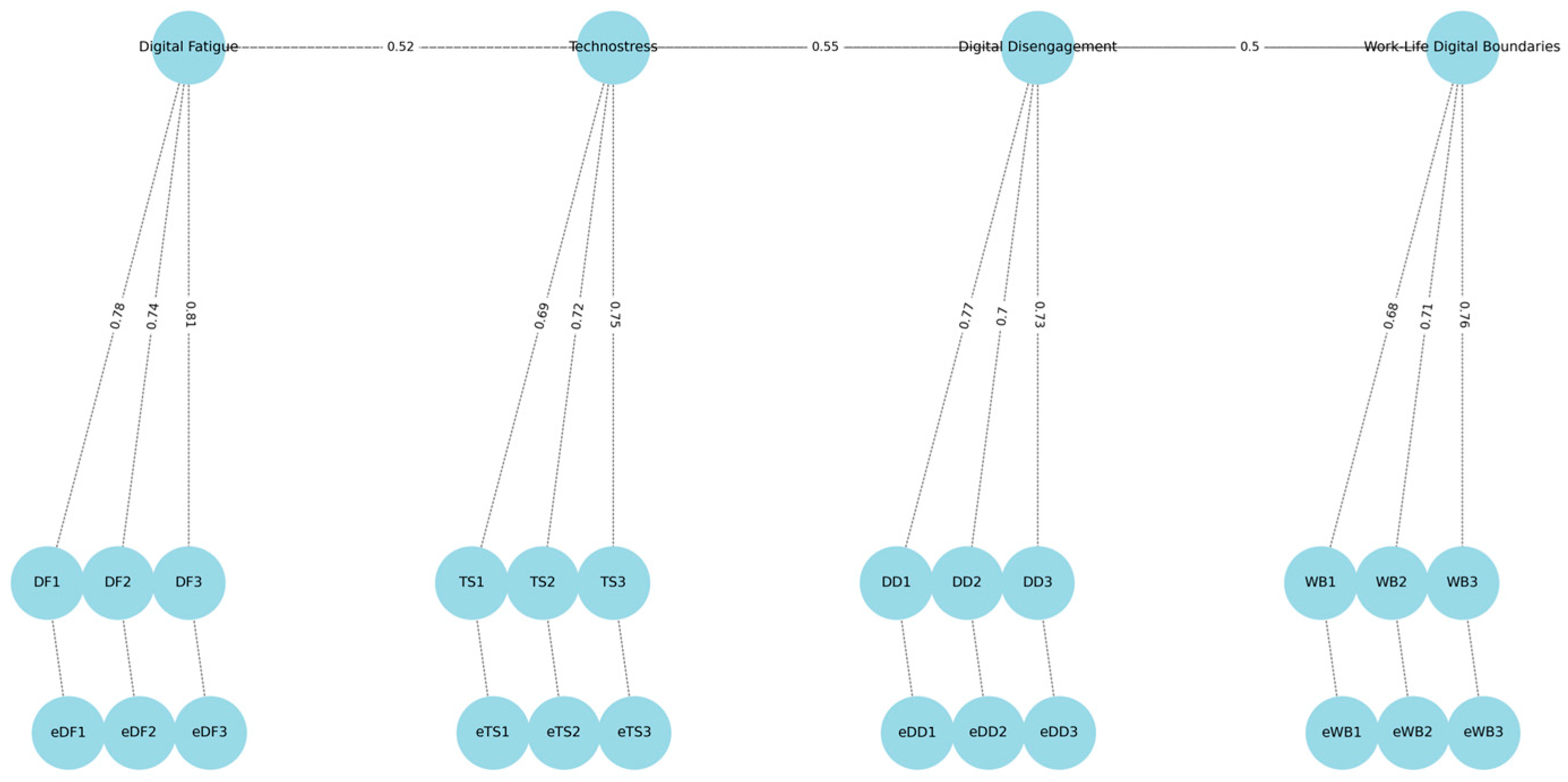 Ijerph 22 01080 g002