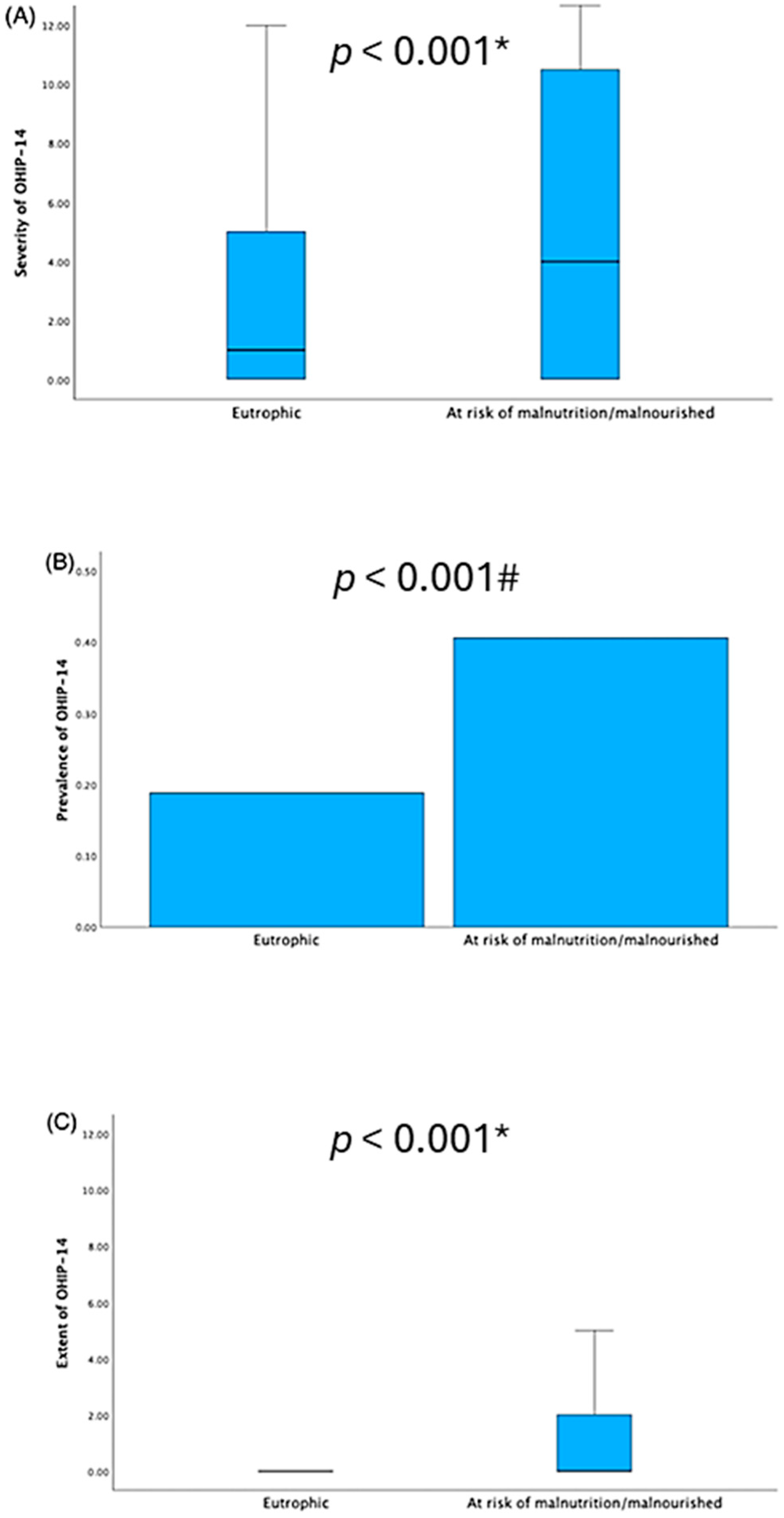 Ijerph 22 01083 g001