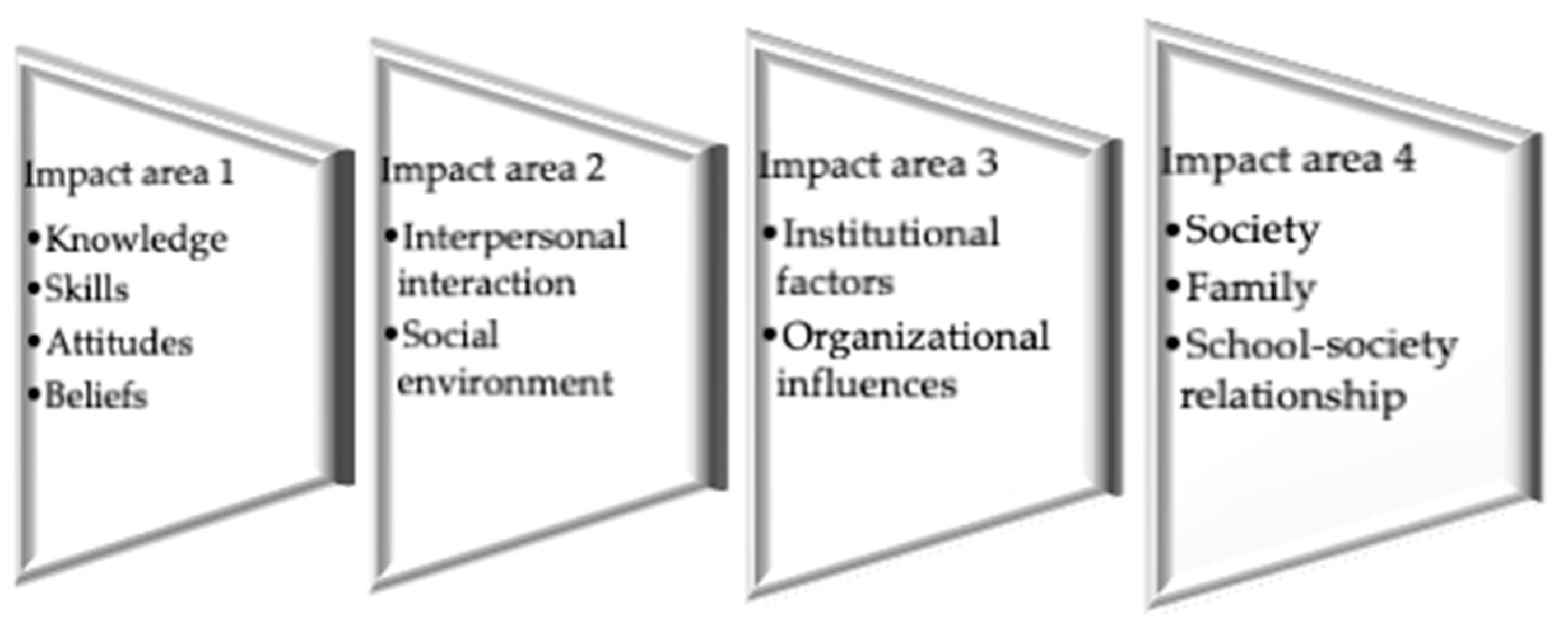 Ijerph 22 01088 g001