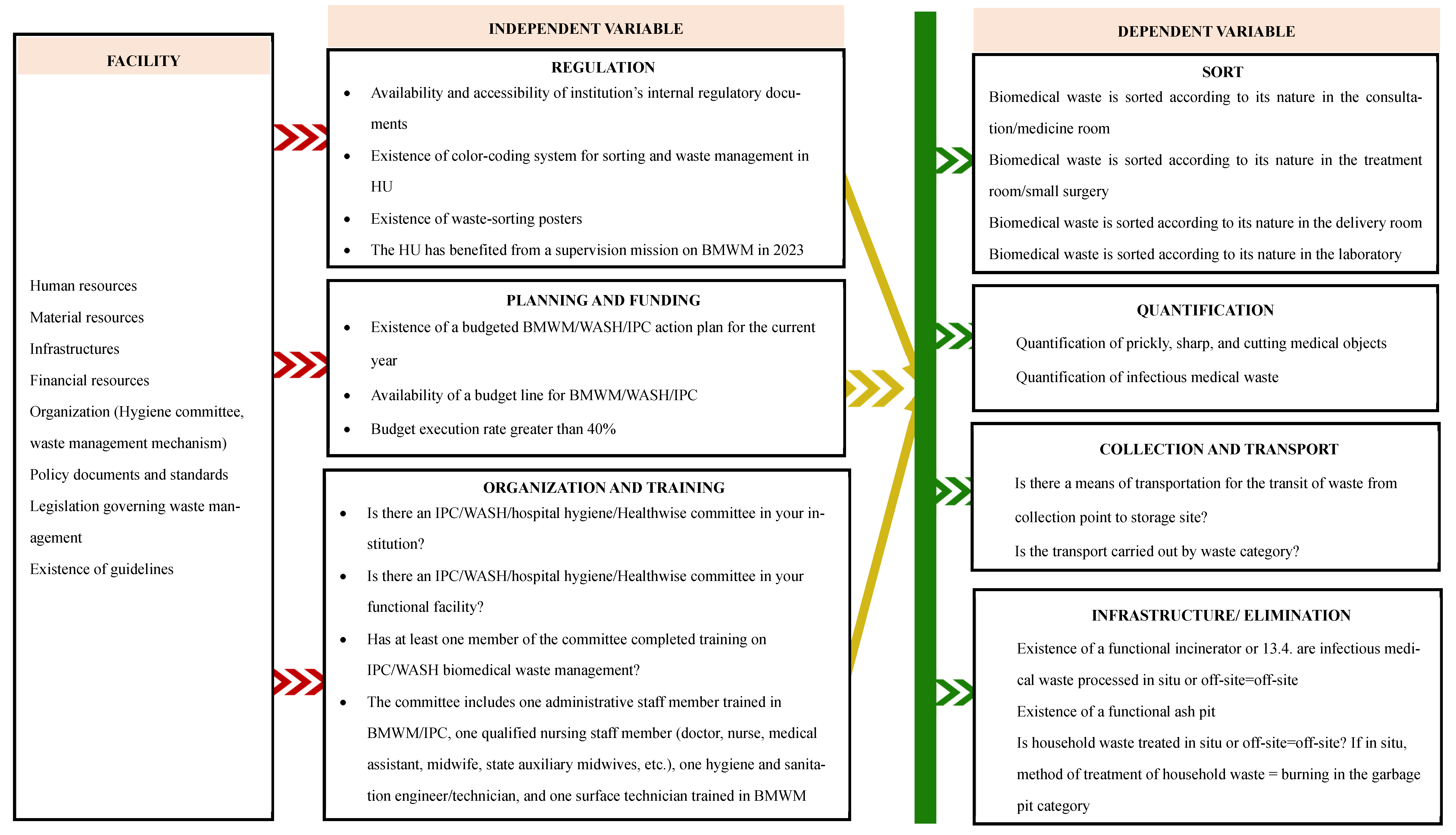Ijerph 22 01089 g002