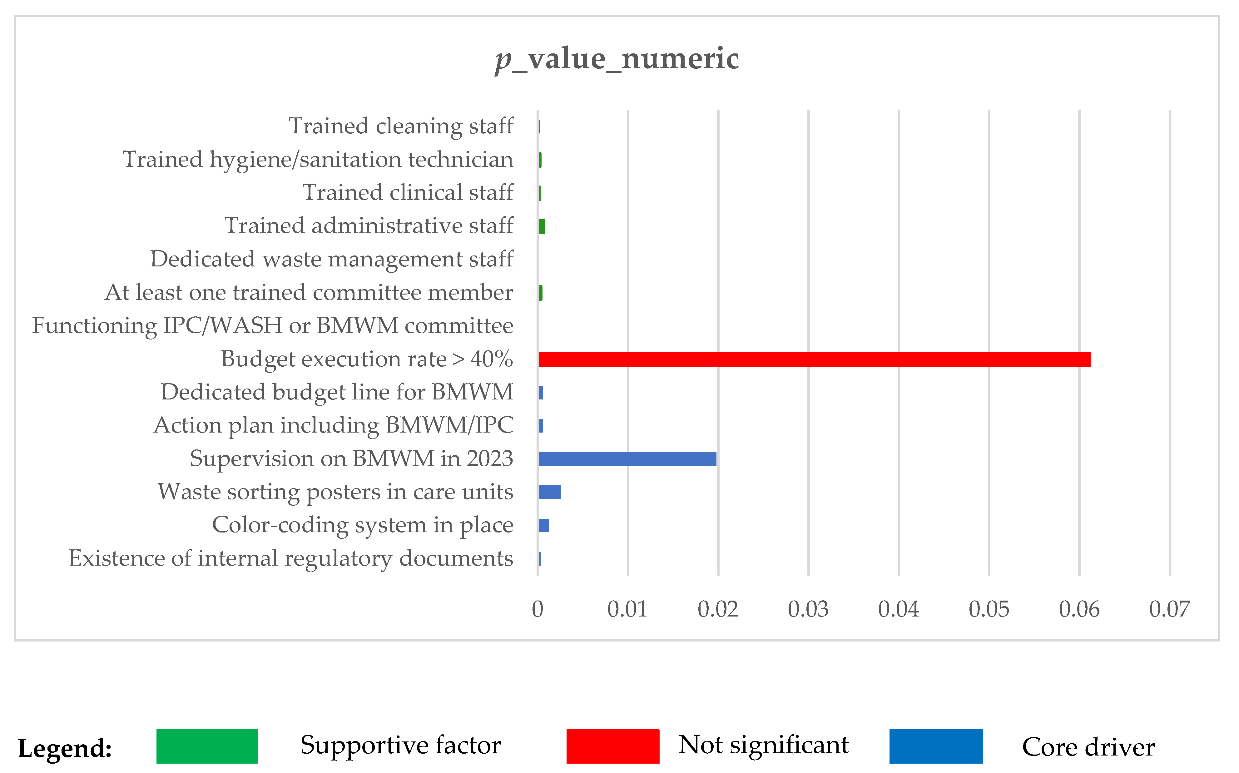 Ijerph 22 01089 g003
