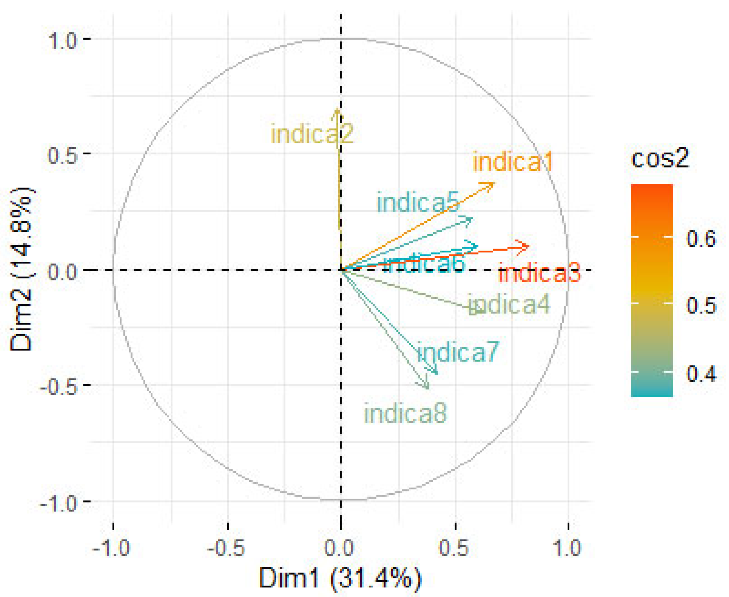 Ijerph 22 01089 g004