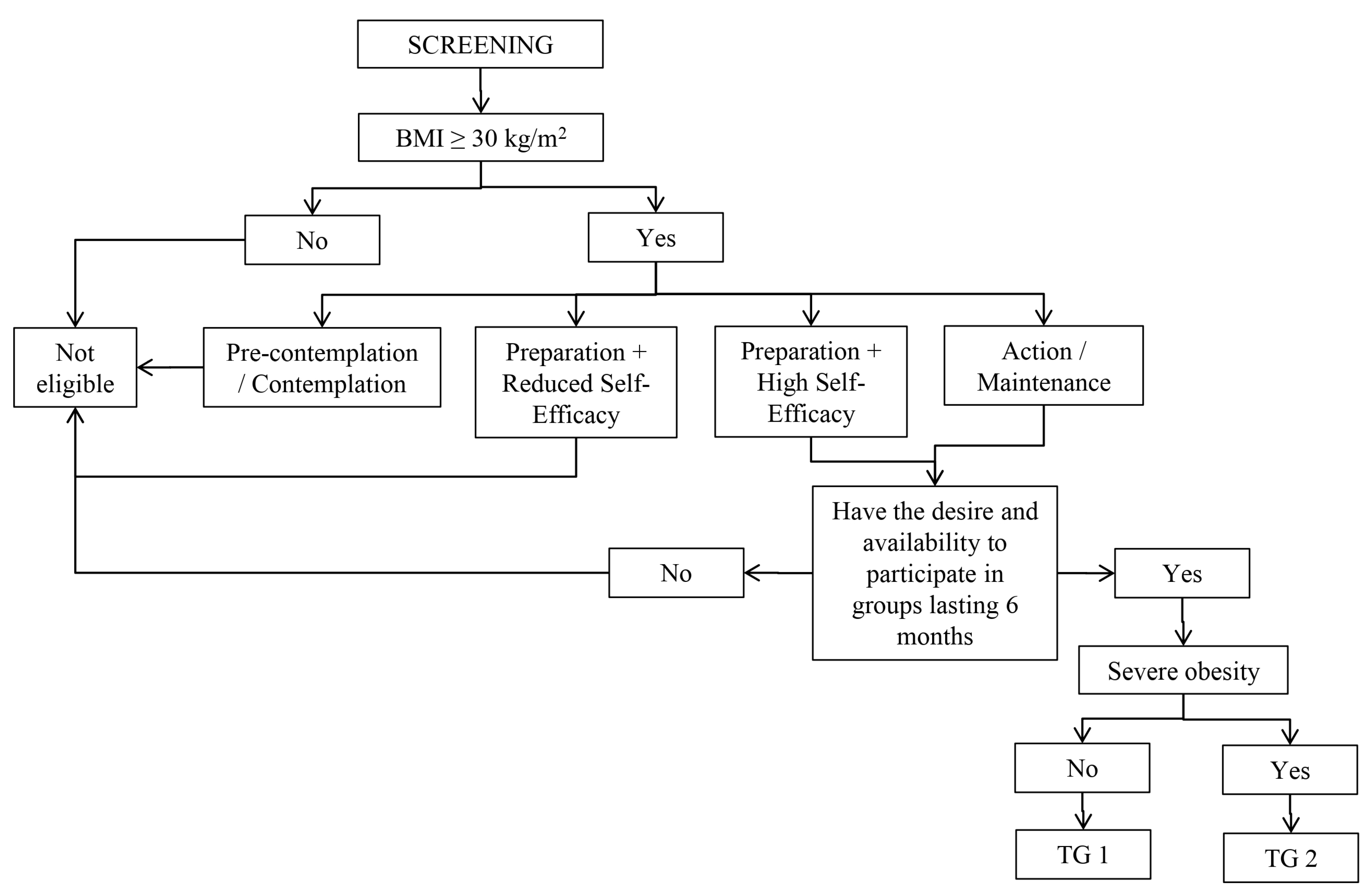 Ijerph 22 01093 g001
