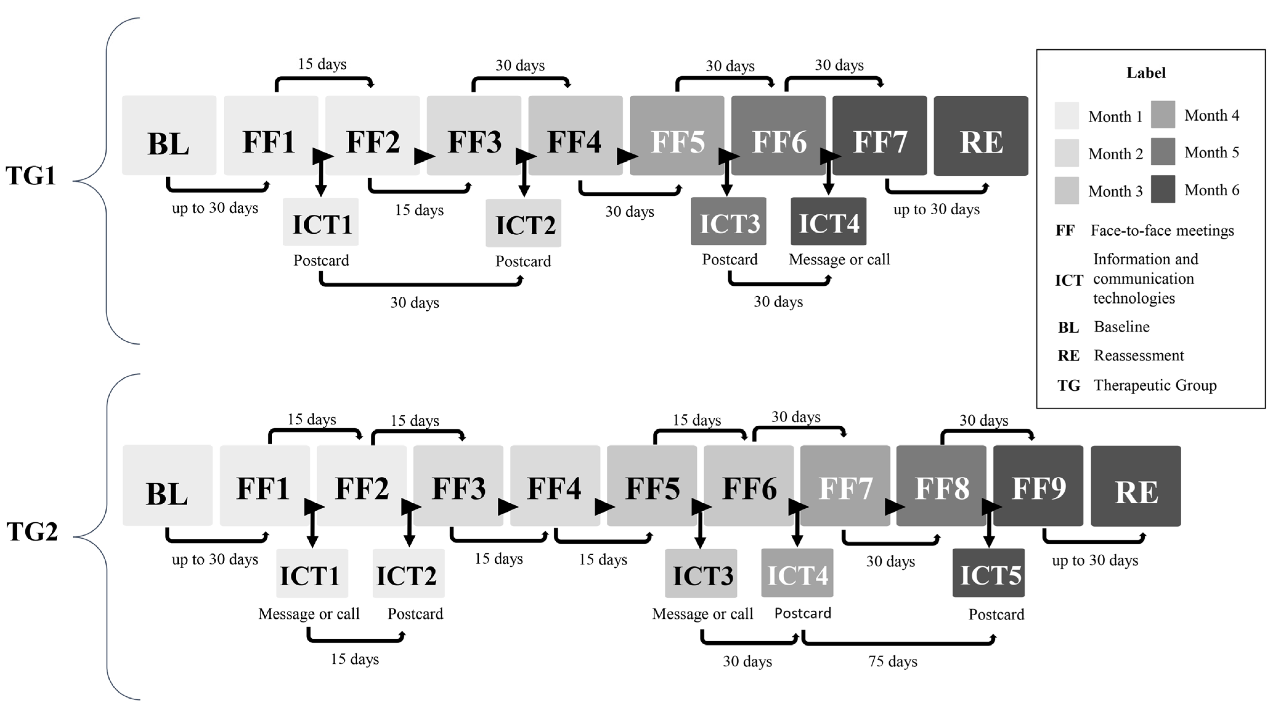 Ijerph 22 01093 g002