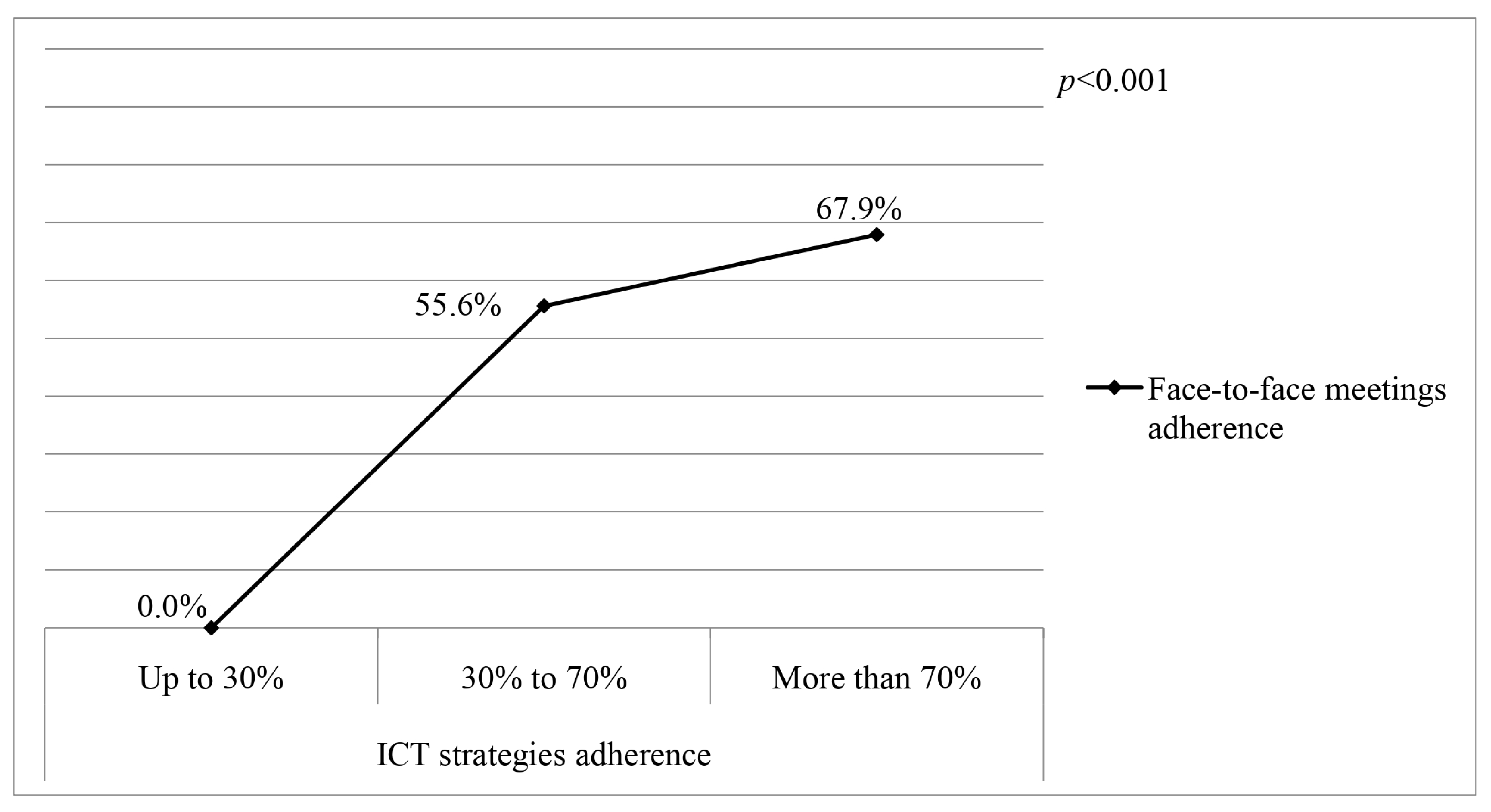 Ijerph 22 01093 g004