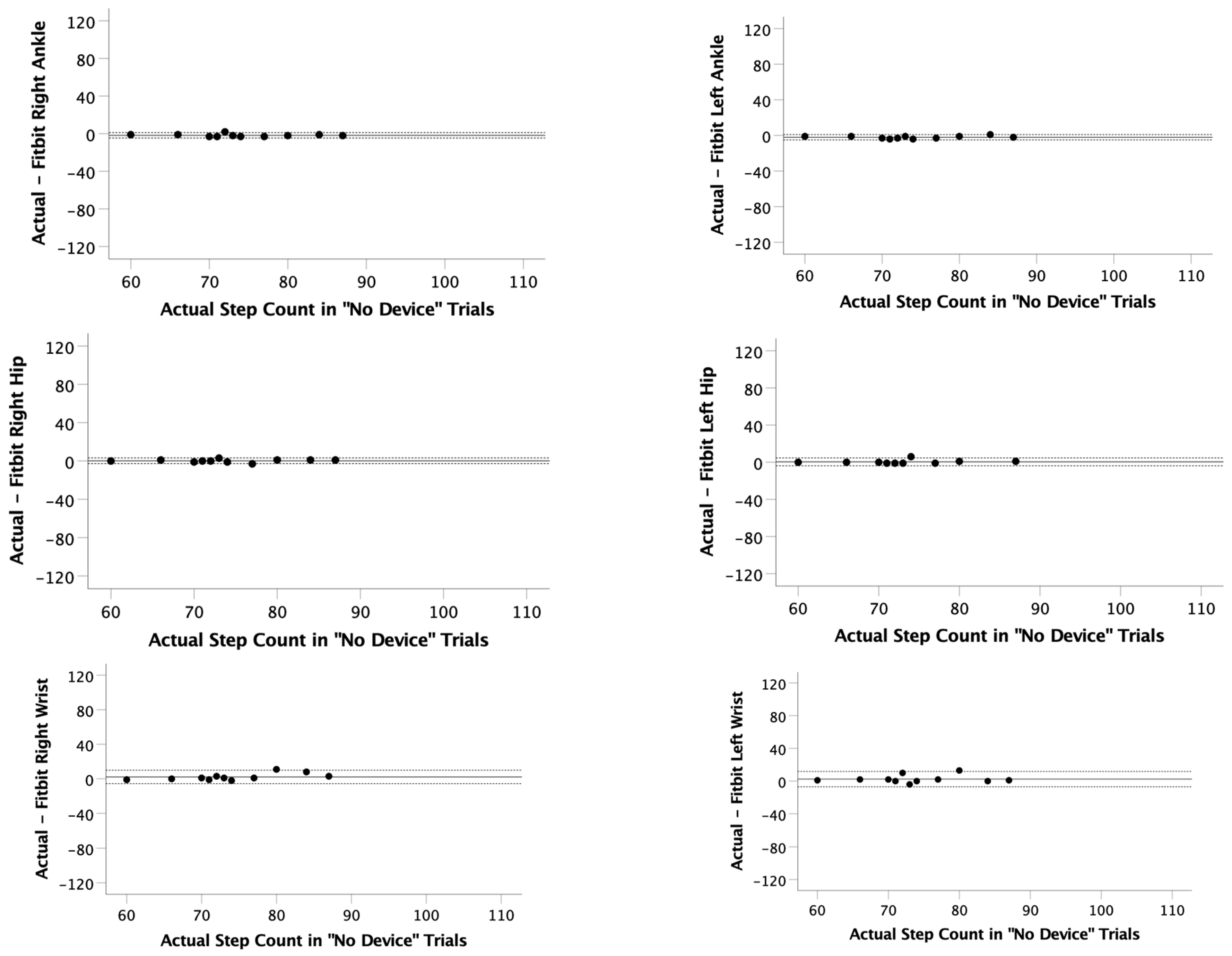 Ijerph 22 01100 g002