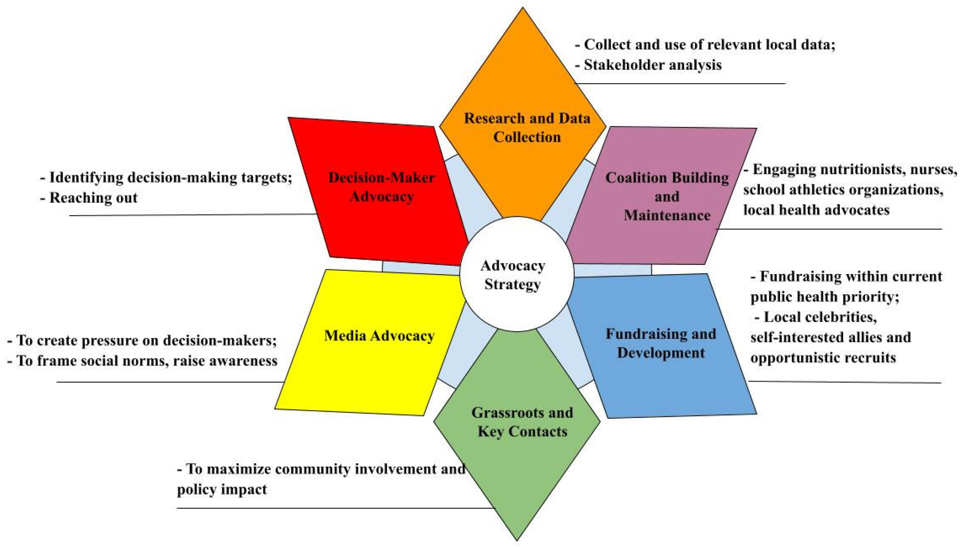 Ijerph 22 01102 g003