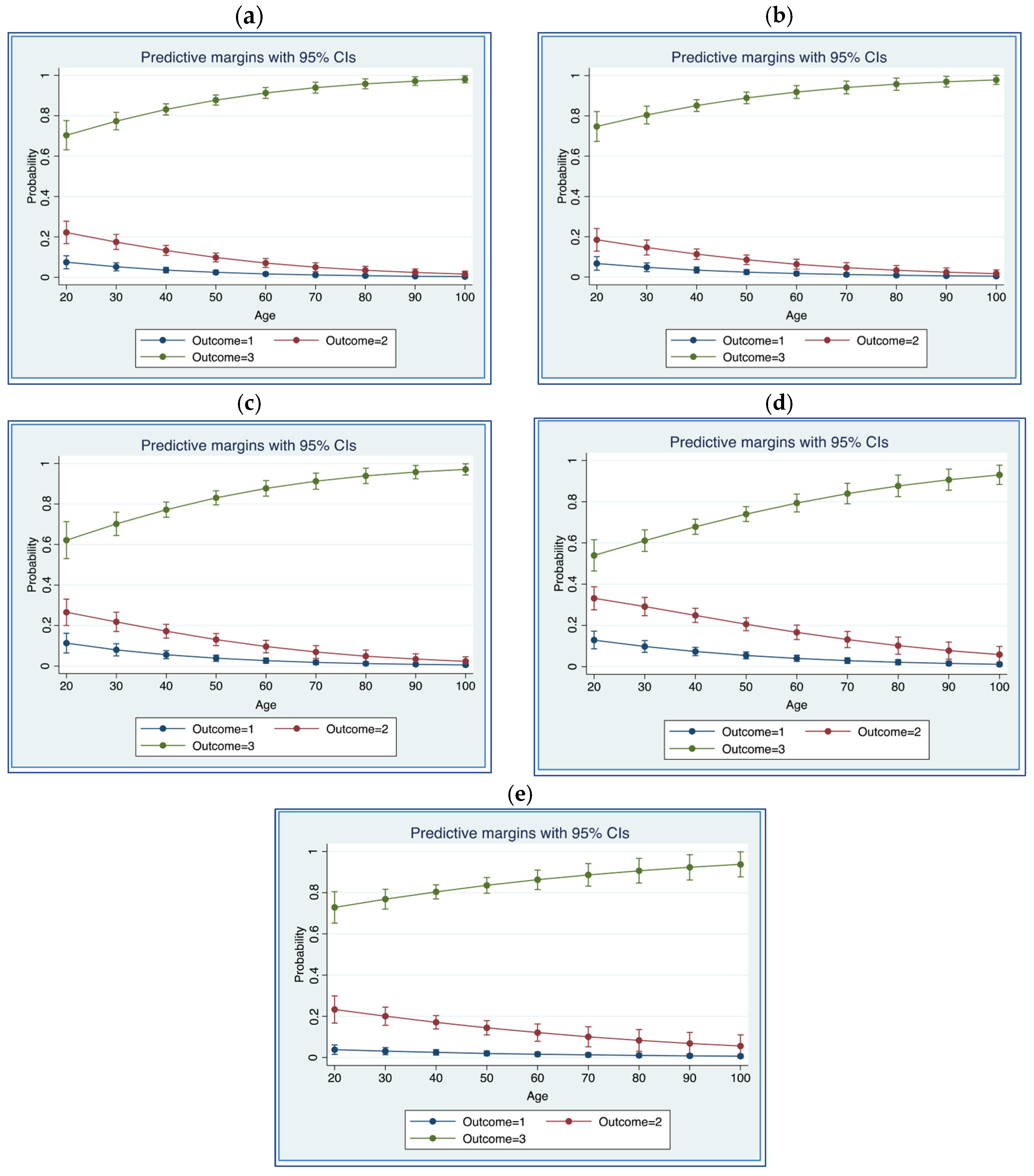 Ijerph 22 01103 g002