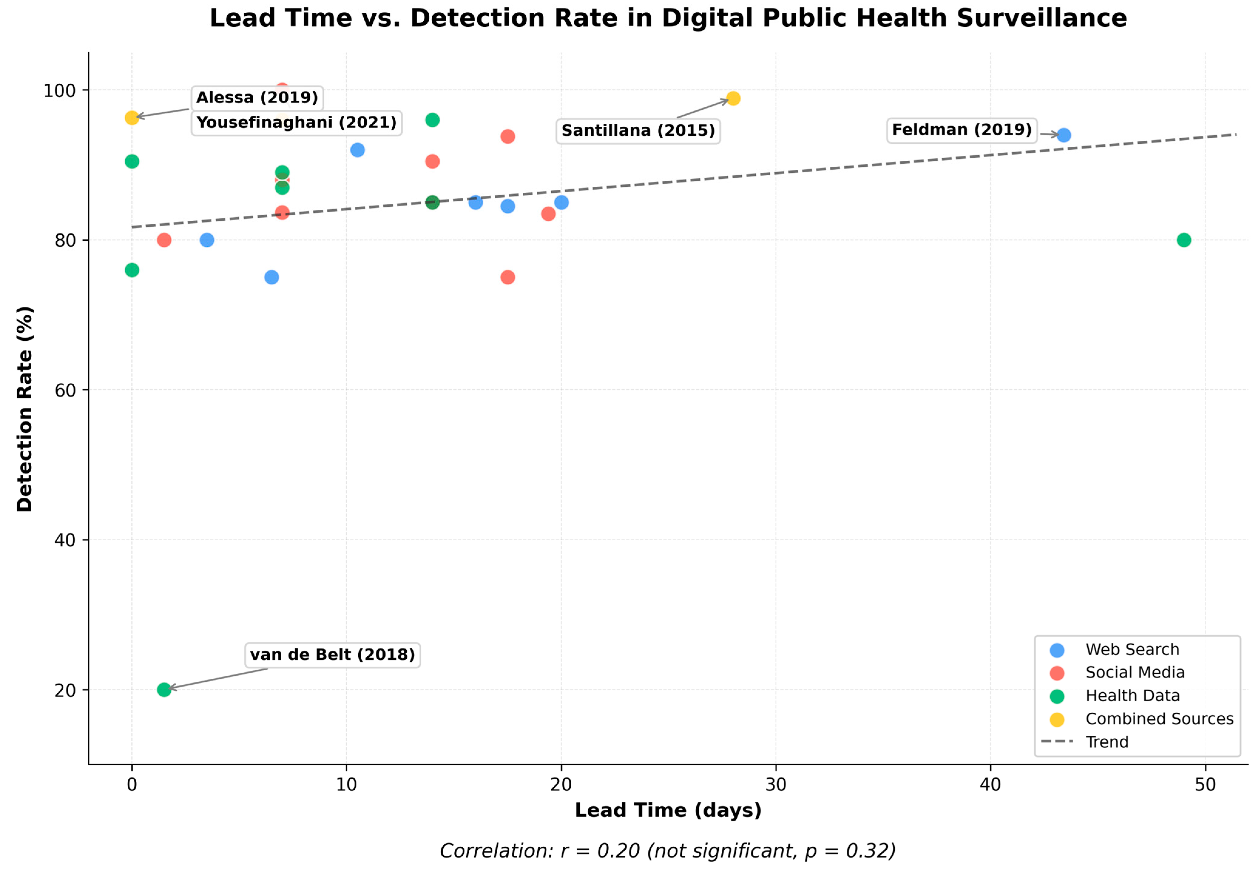 Ijerph 22 01104 g007