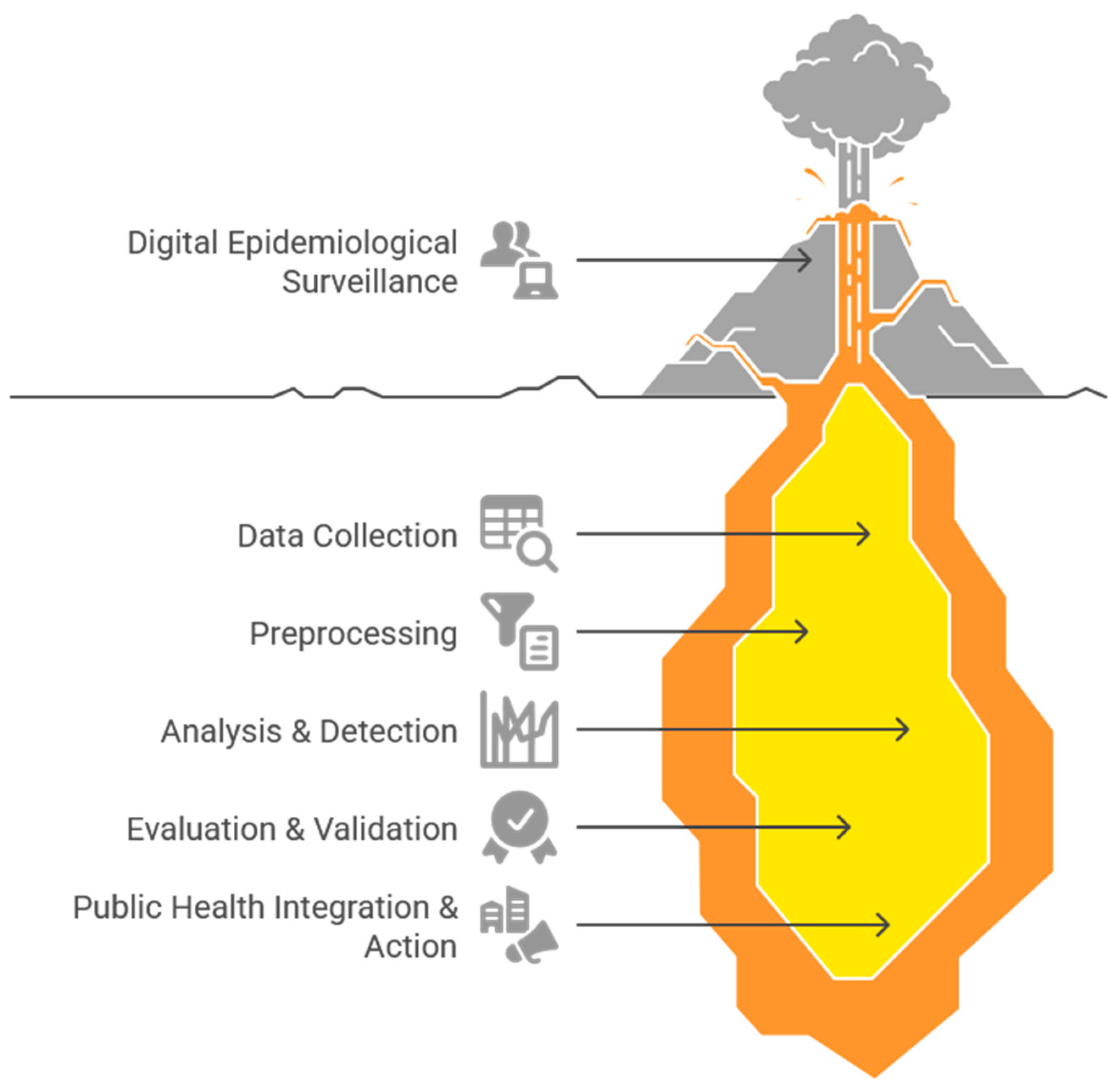 Ijerph 22 01104 g009