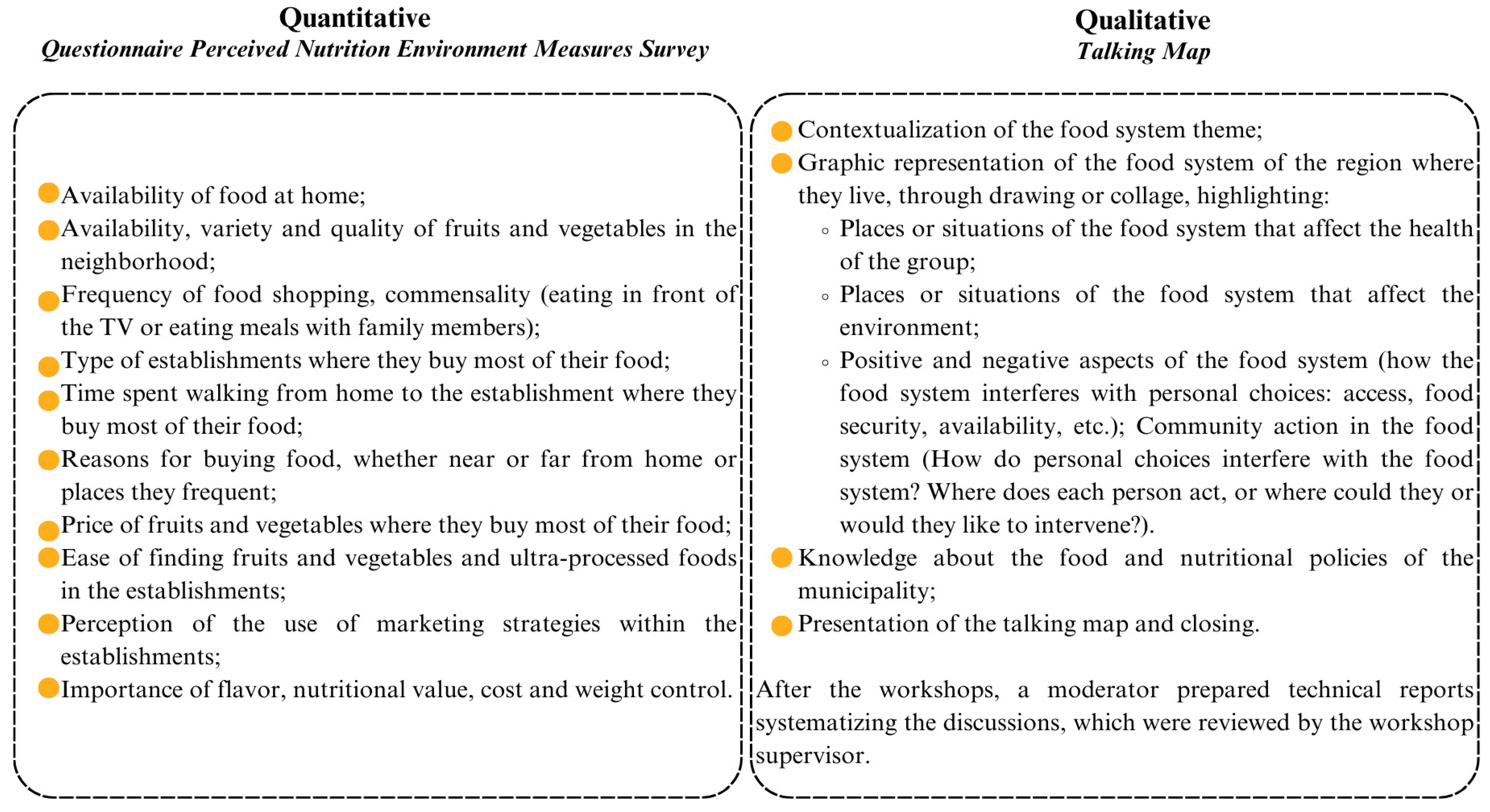 Ijerph 22 01109 g001
