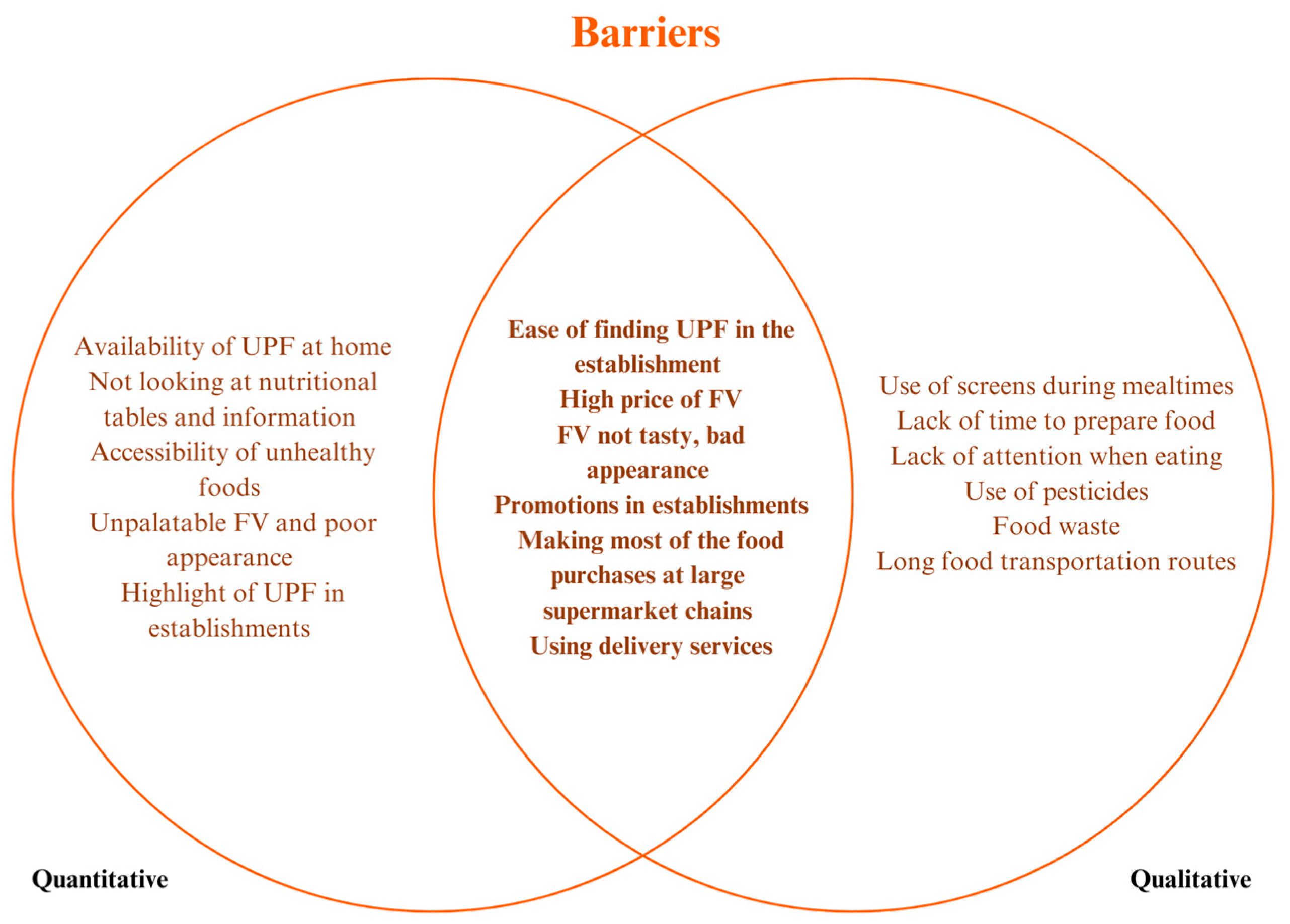 Ijerph 22 01109 g002