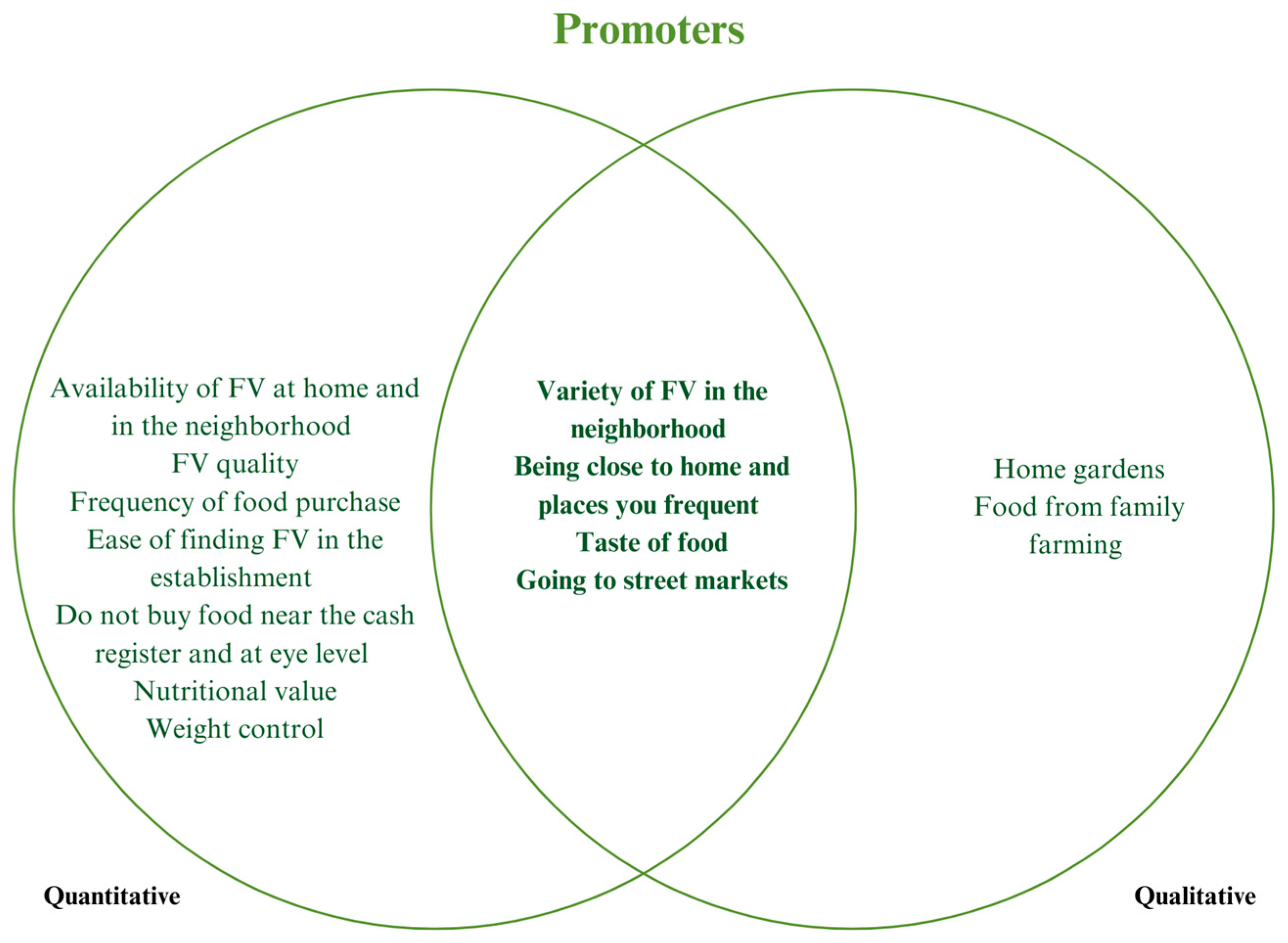 Ijerph 22 01109 g003