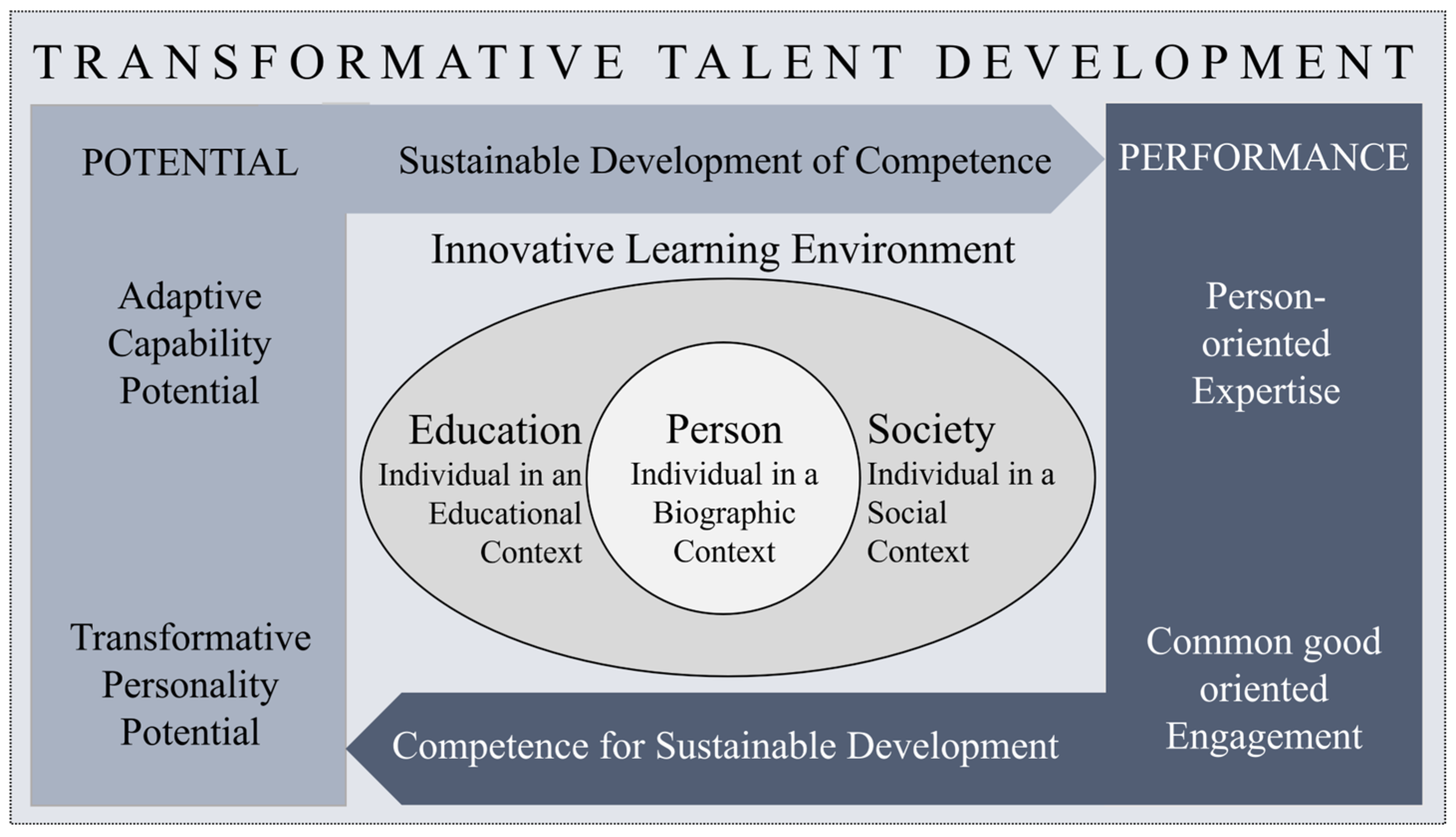 Ijerph 22 01111 g001
