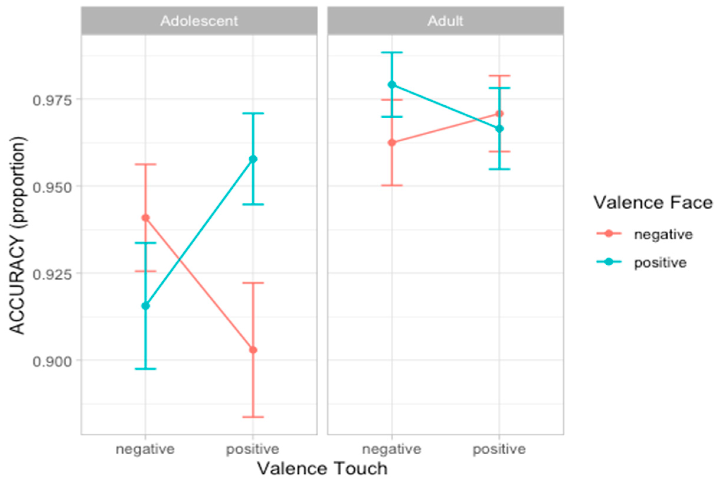 Ijerph 22 01112 g003