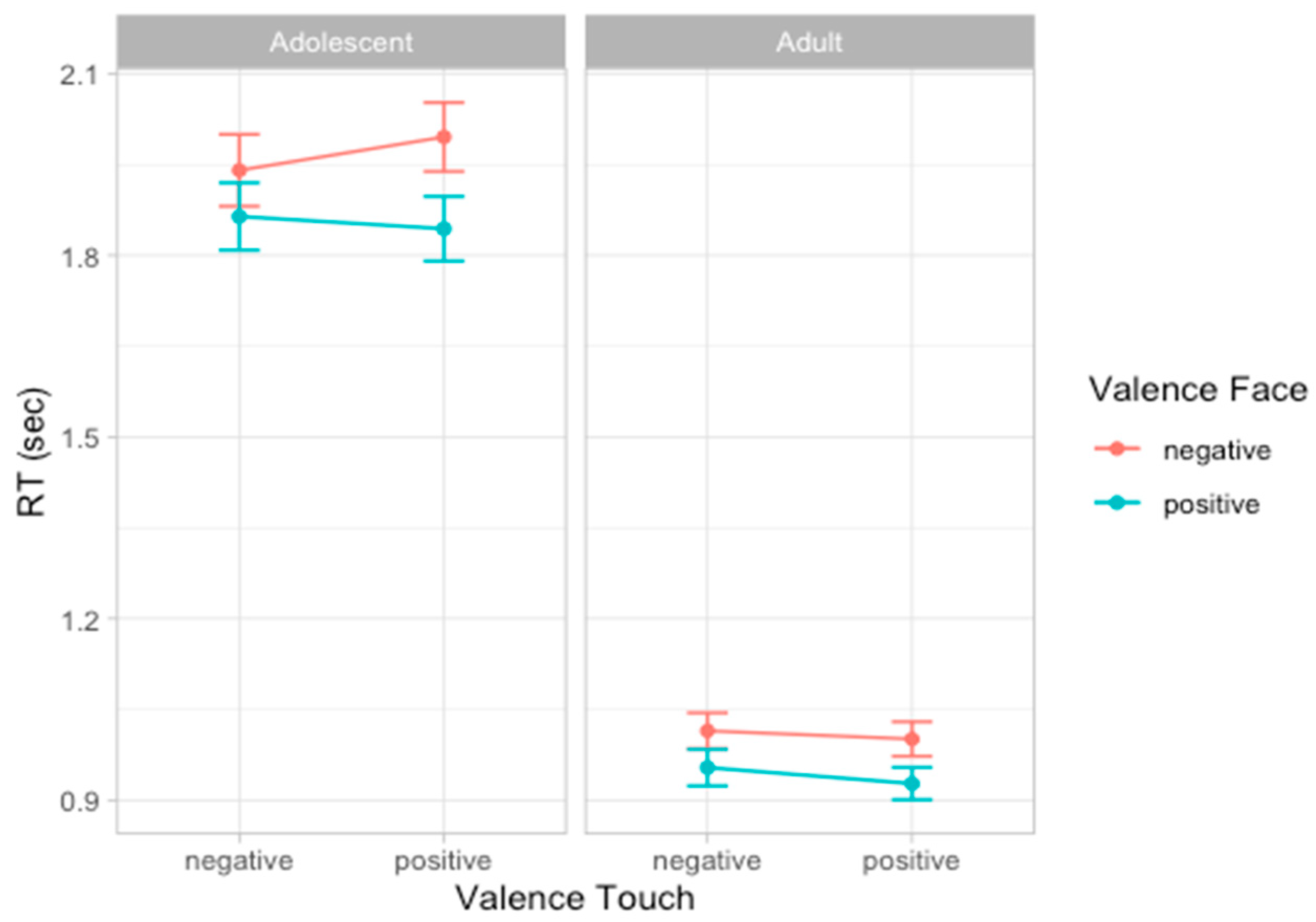 Ijerph 22 01112 g004