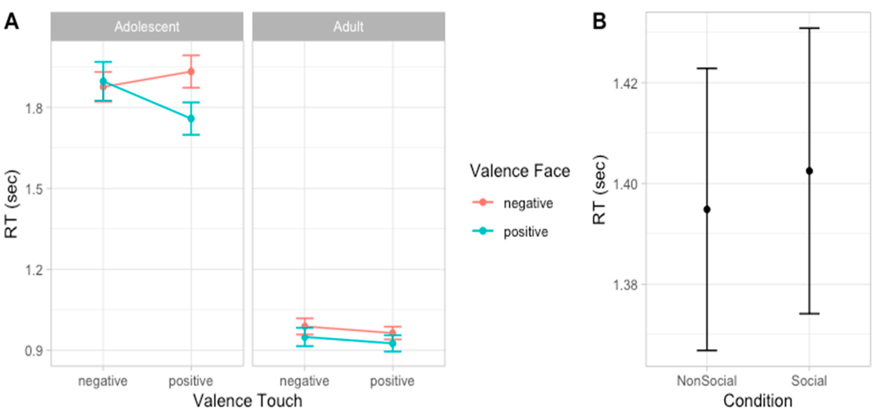 Ijerph 22 01112 g006
