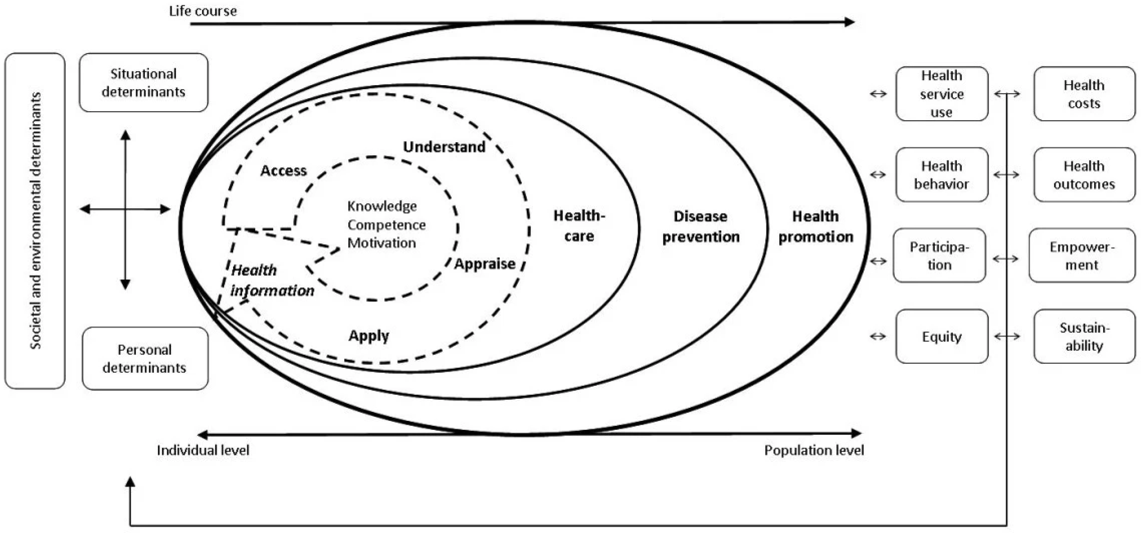 Ijerph 22 01121 g001