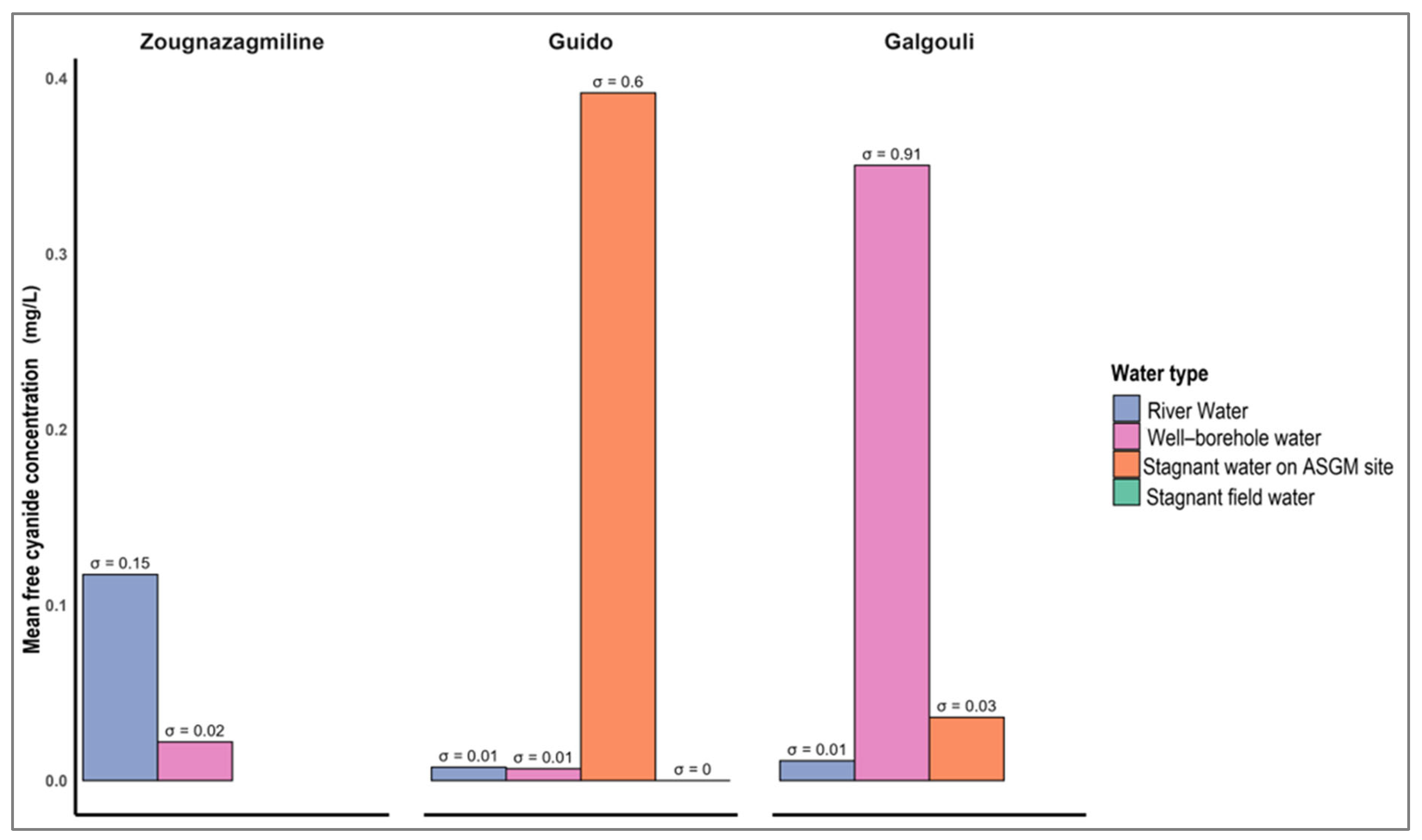 Ijerph 22 01125 g006