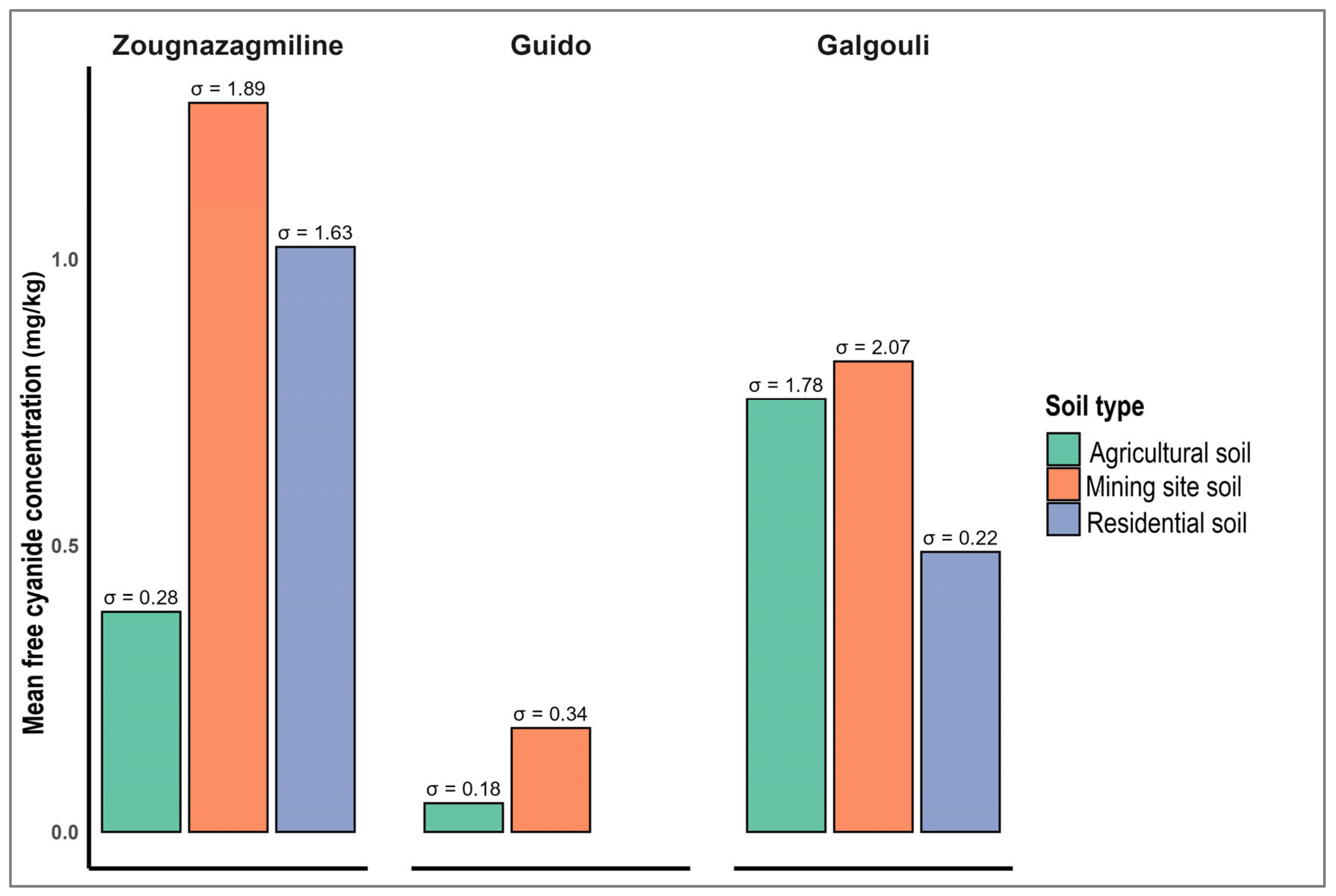 Ijerph 22 01125 g007