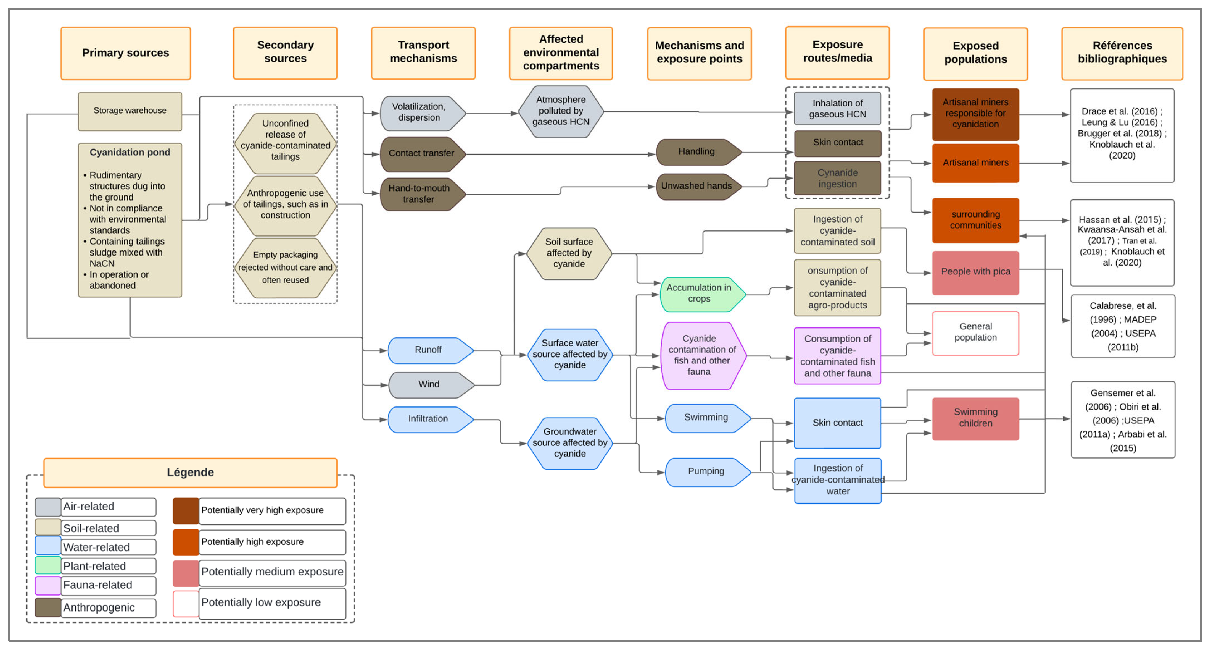 Ijerph 22 01125 g011
