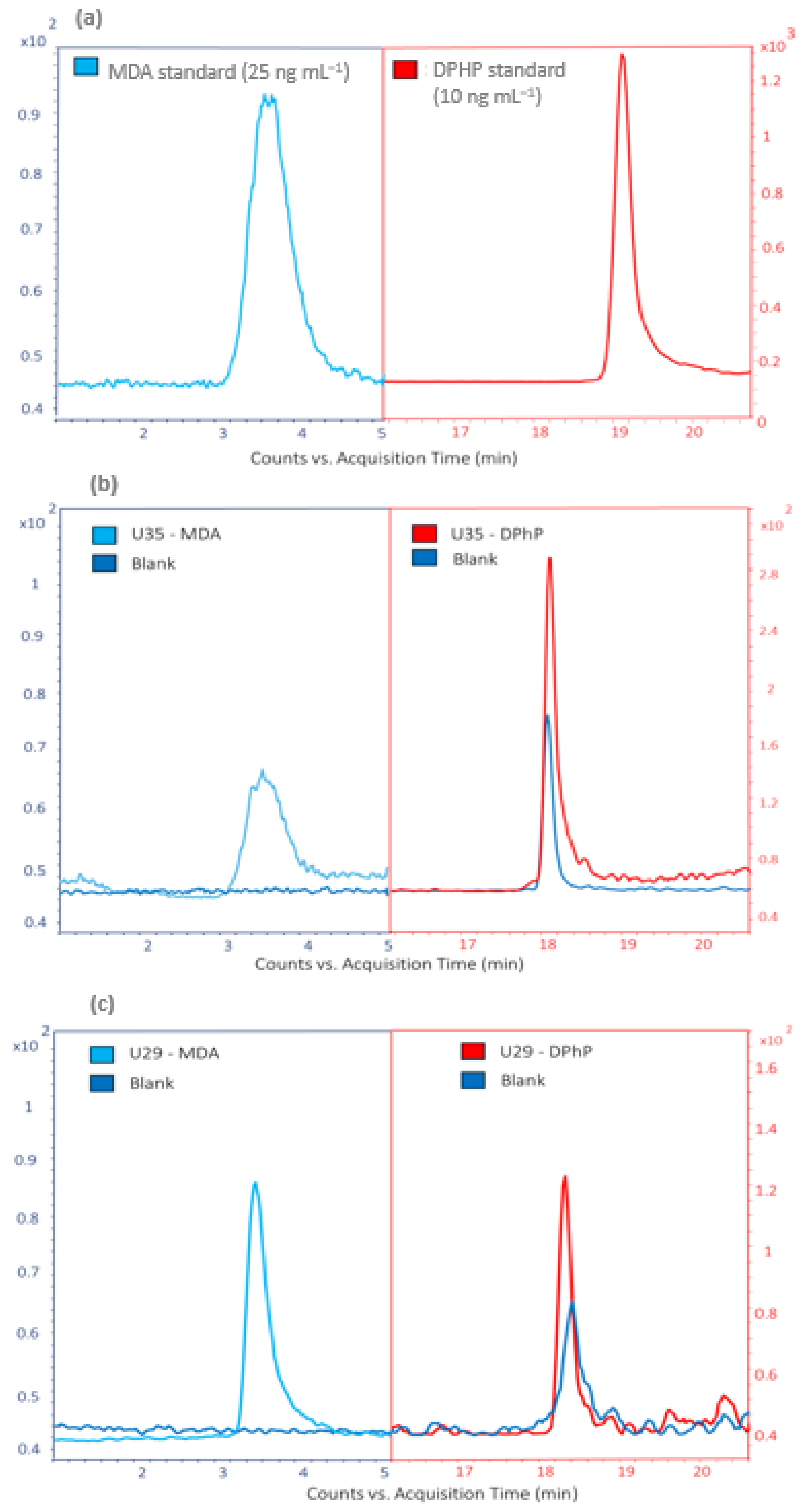Ijerph 22 01130 g002