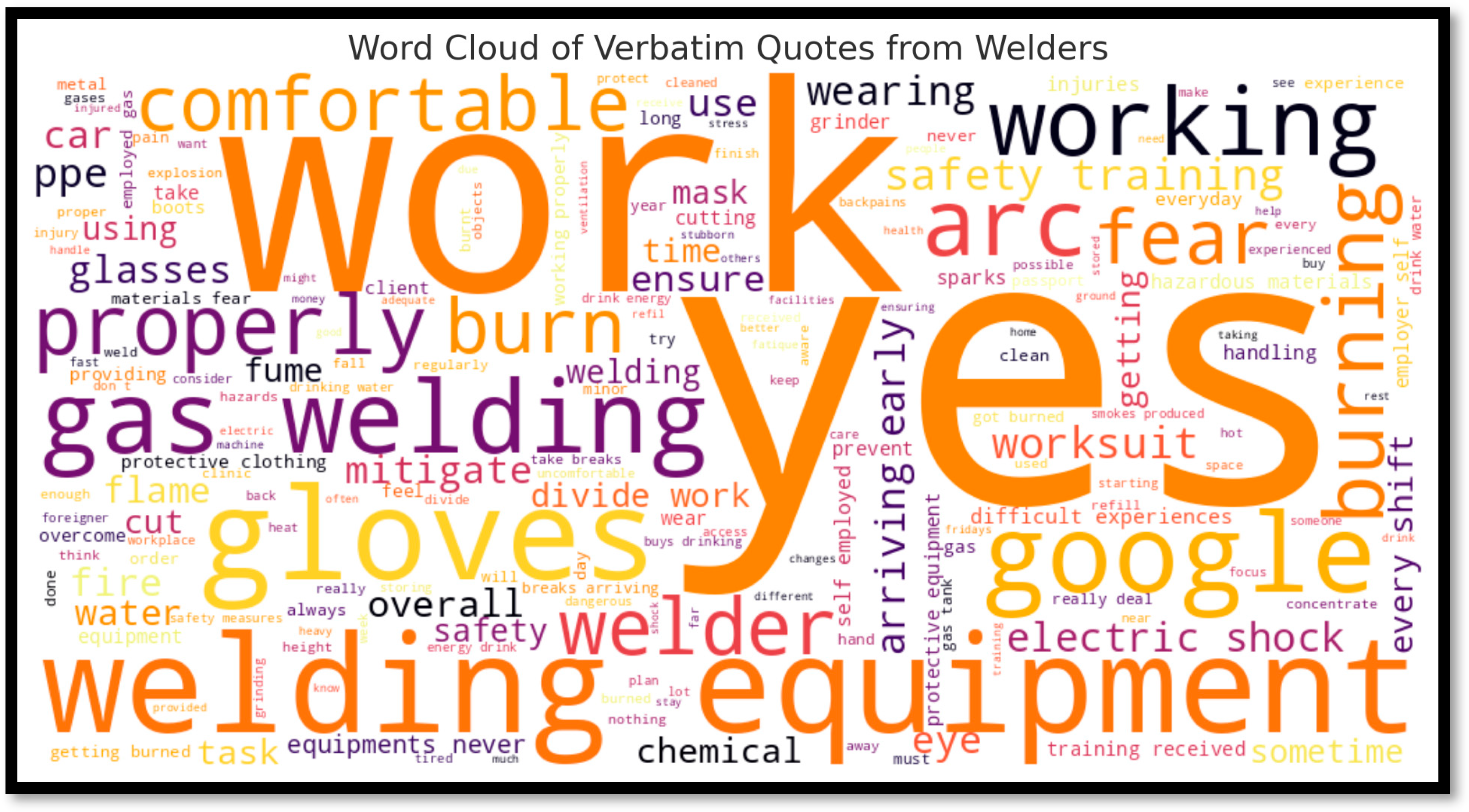 Ijerph 22 01132 g002