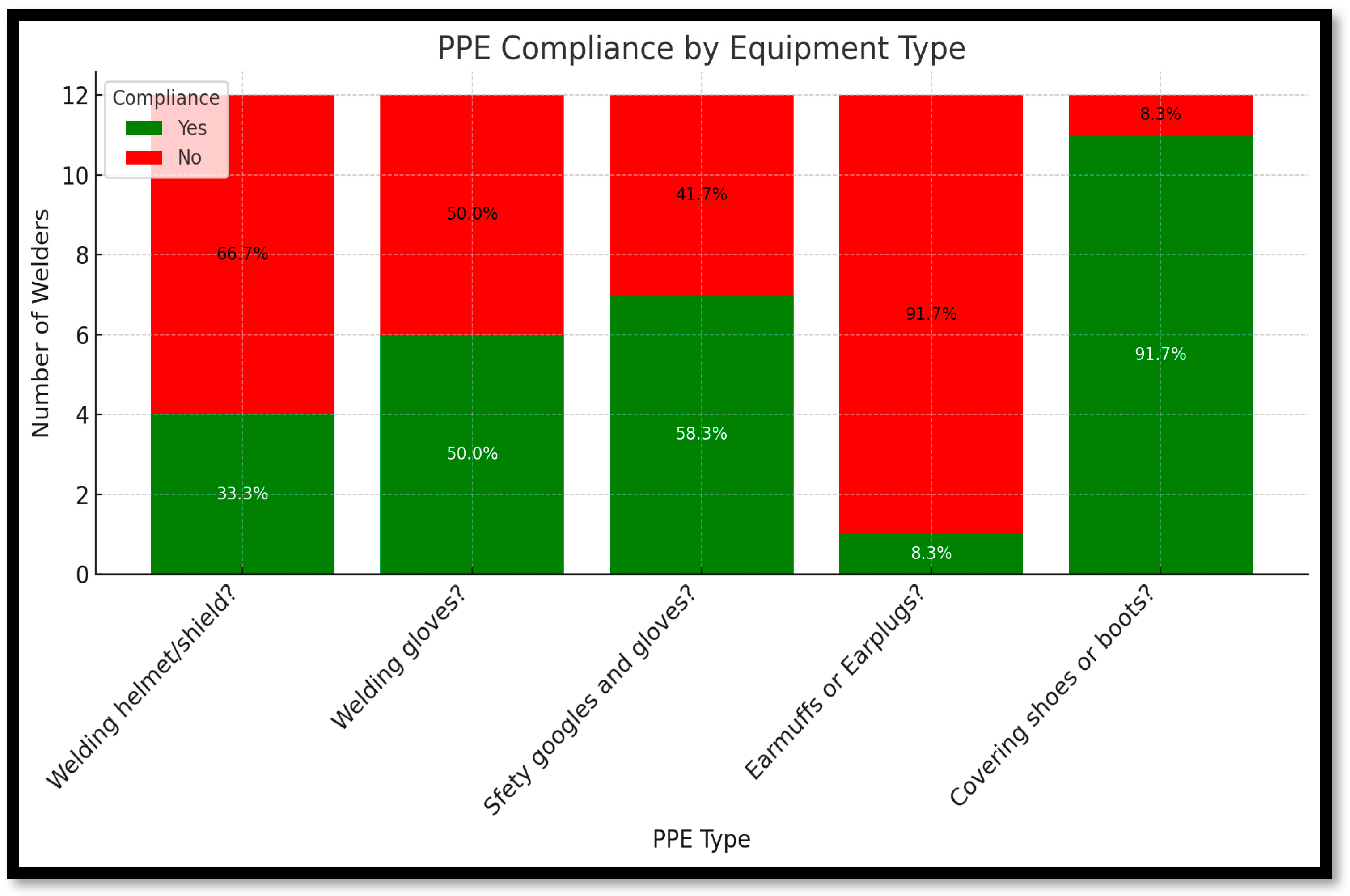 Ijerph 22 01132 g004