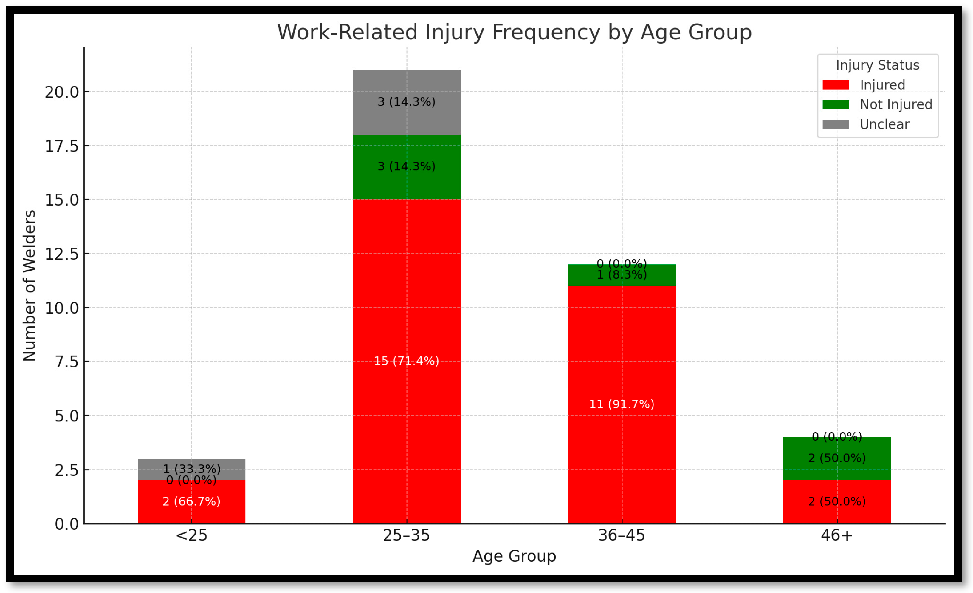 Ijerph 22 01132 g006