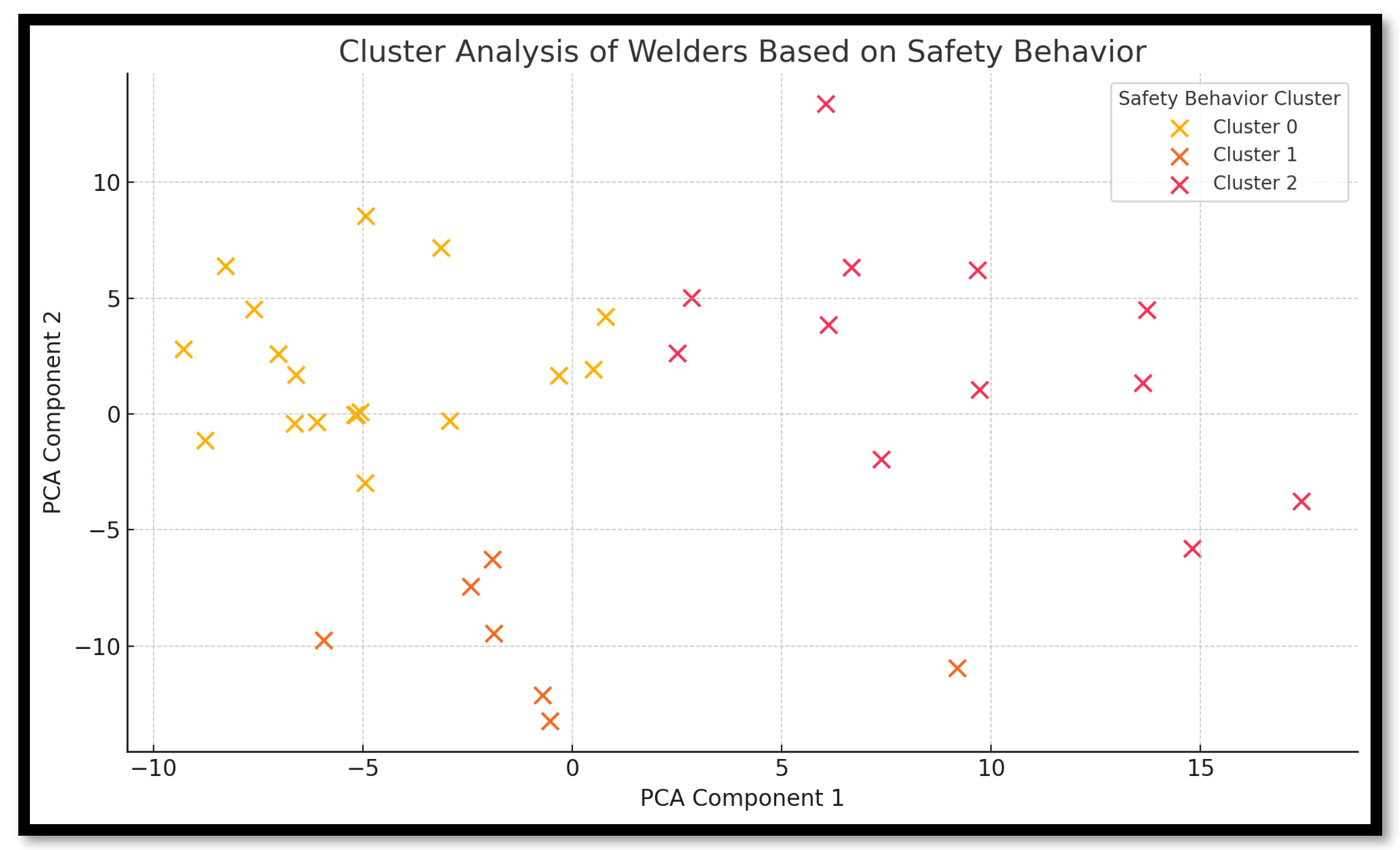 Ijerph 22 01132 g009