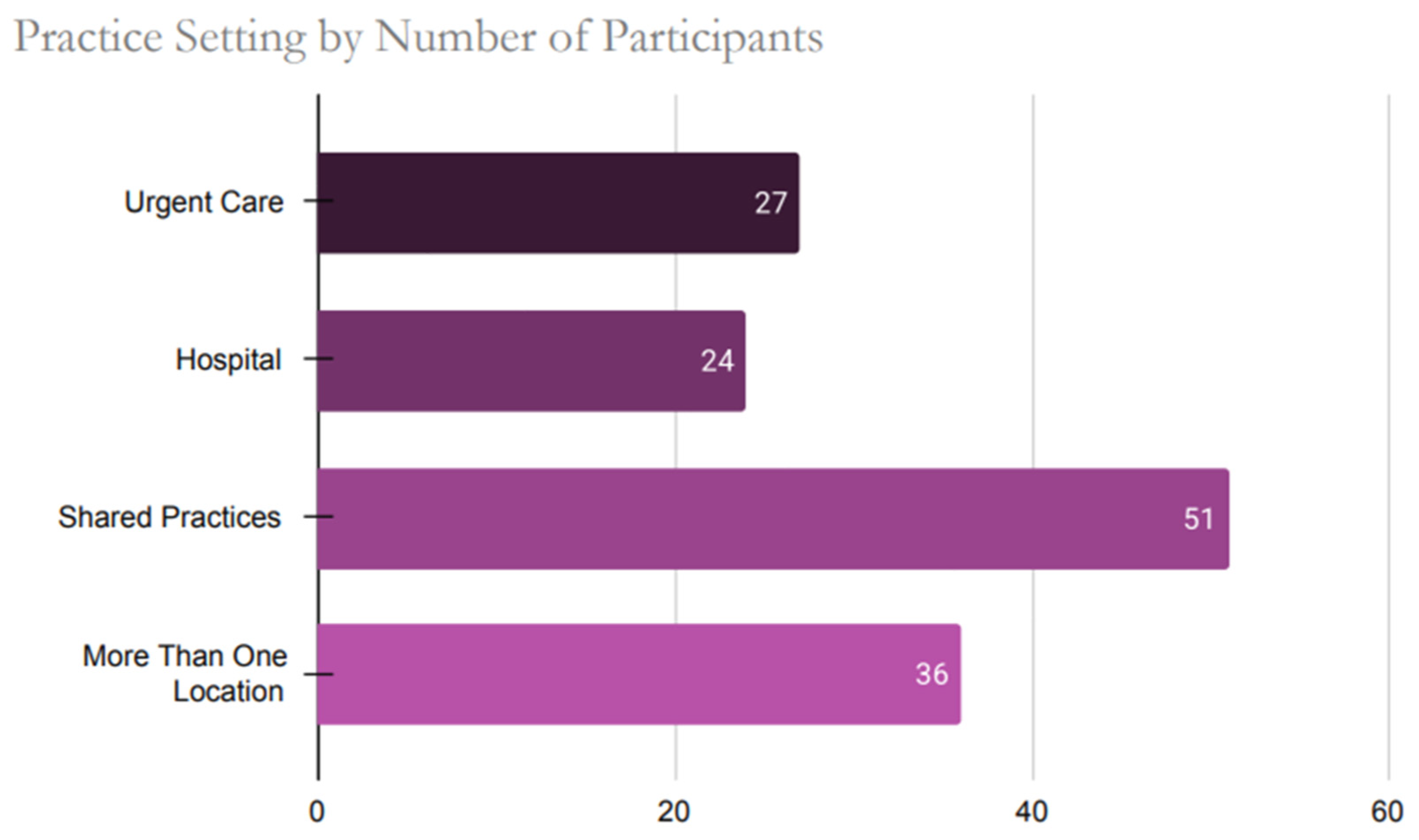 Ijerph 22 01139 g001