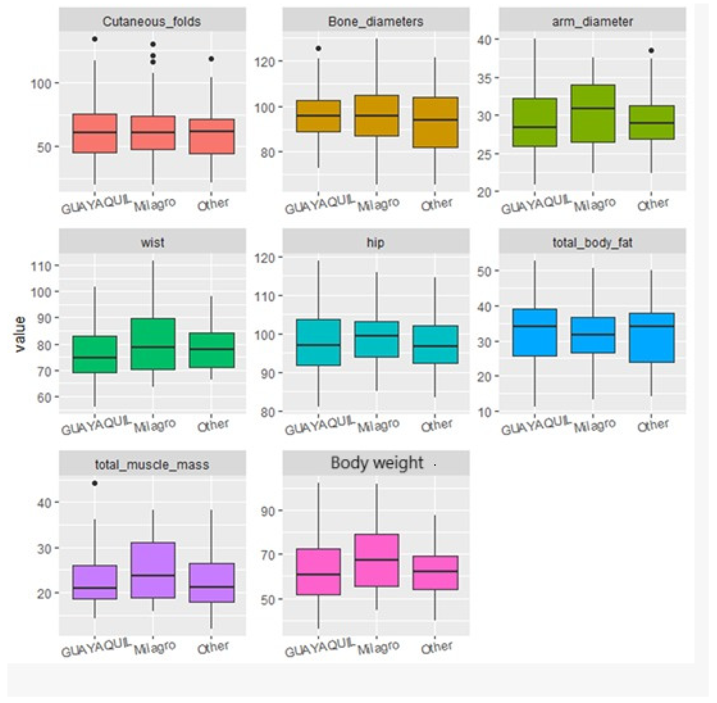 Ijerph 22 01140 g001