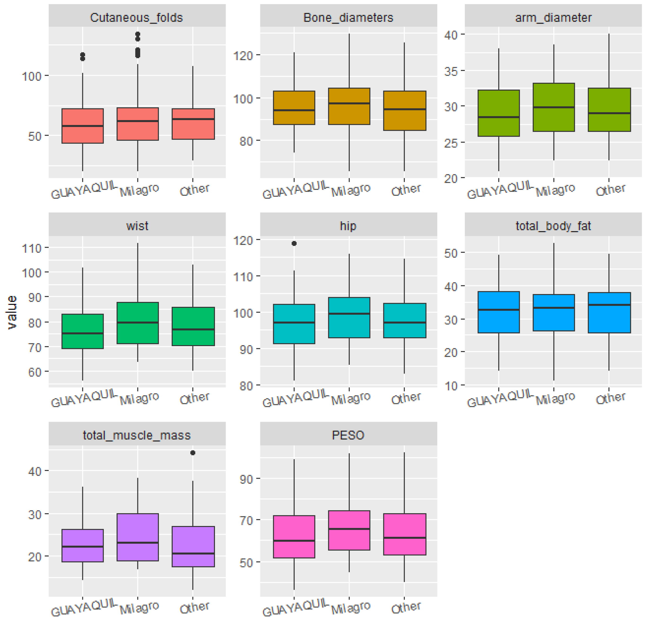 Ijerph 22 01140 g002
