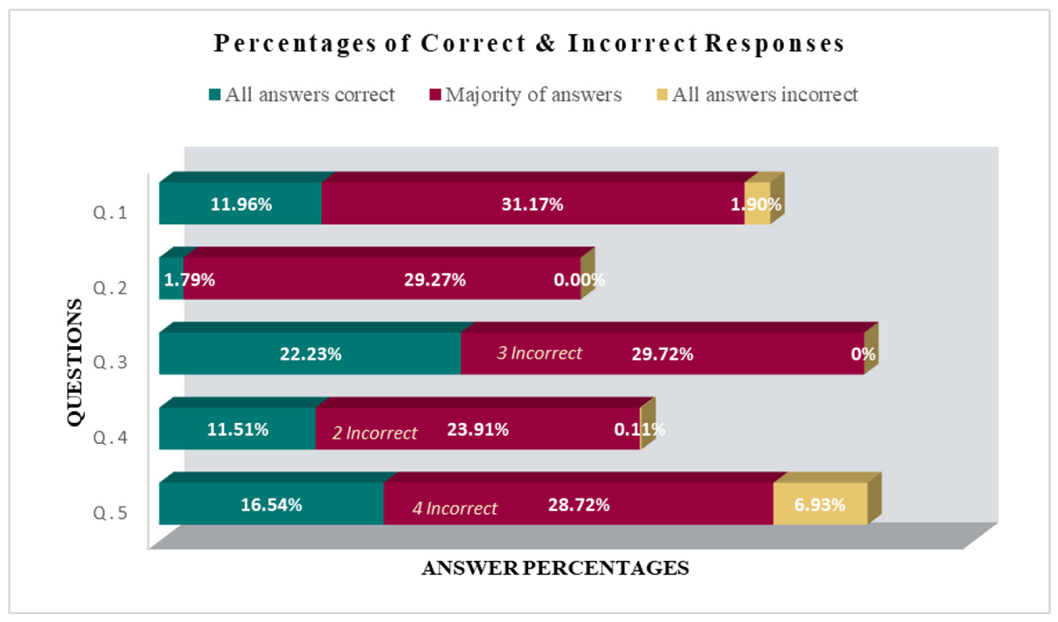Ijerph 22 01142 g001