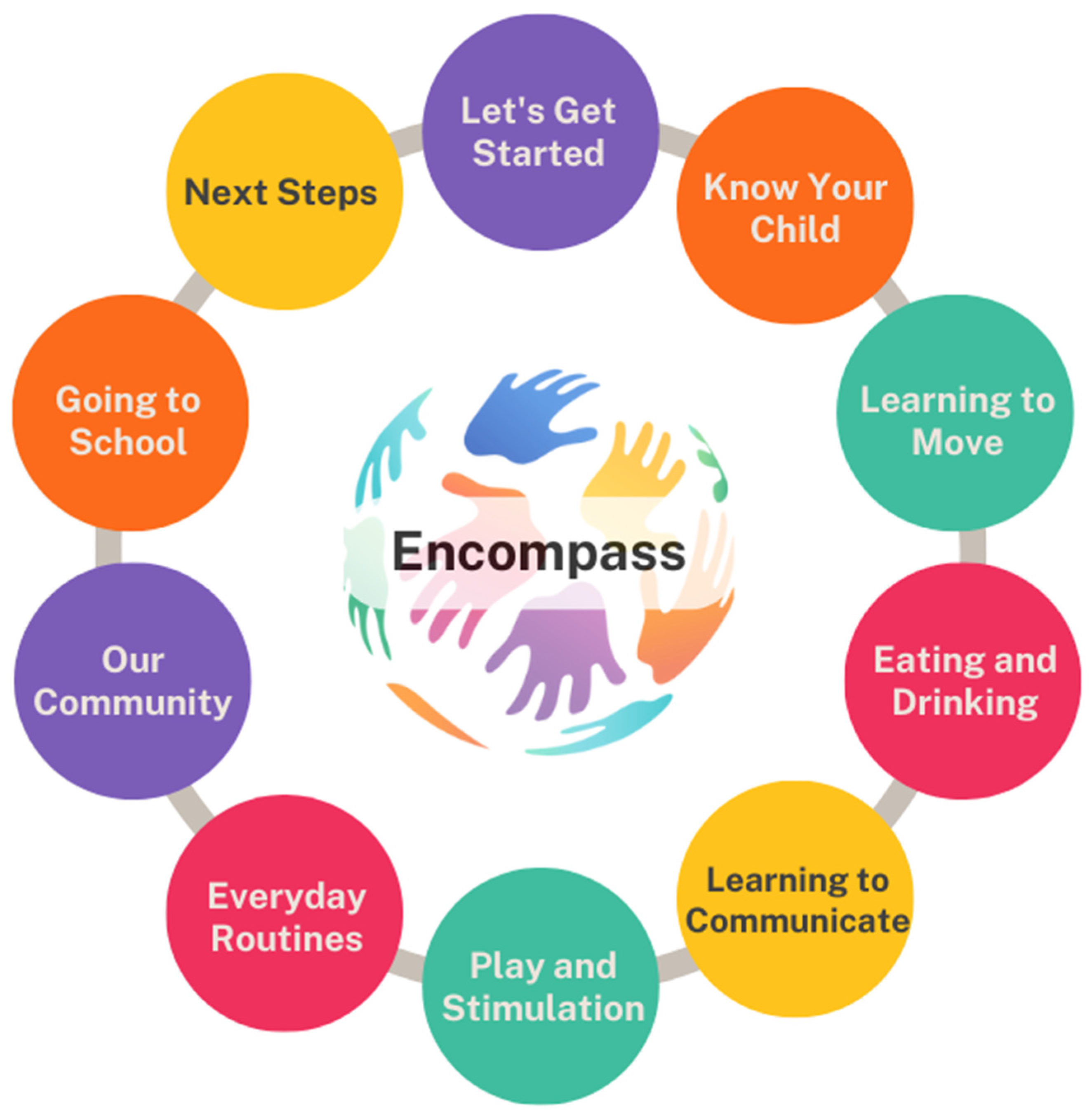 Ijerph 22 01144 g003