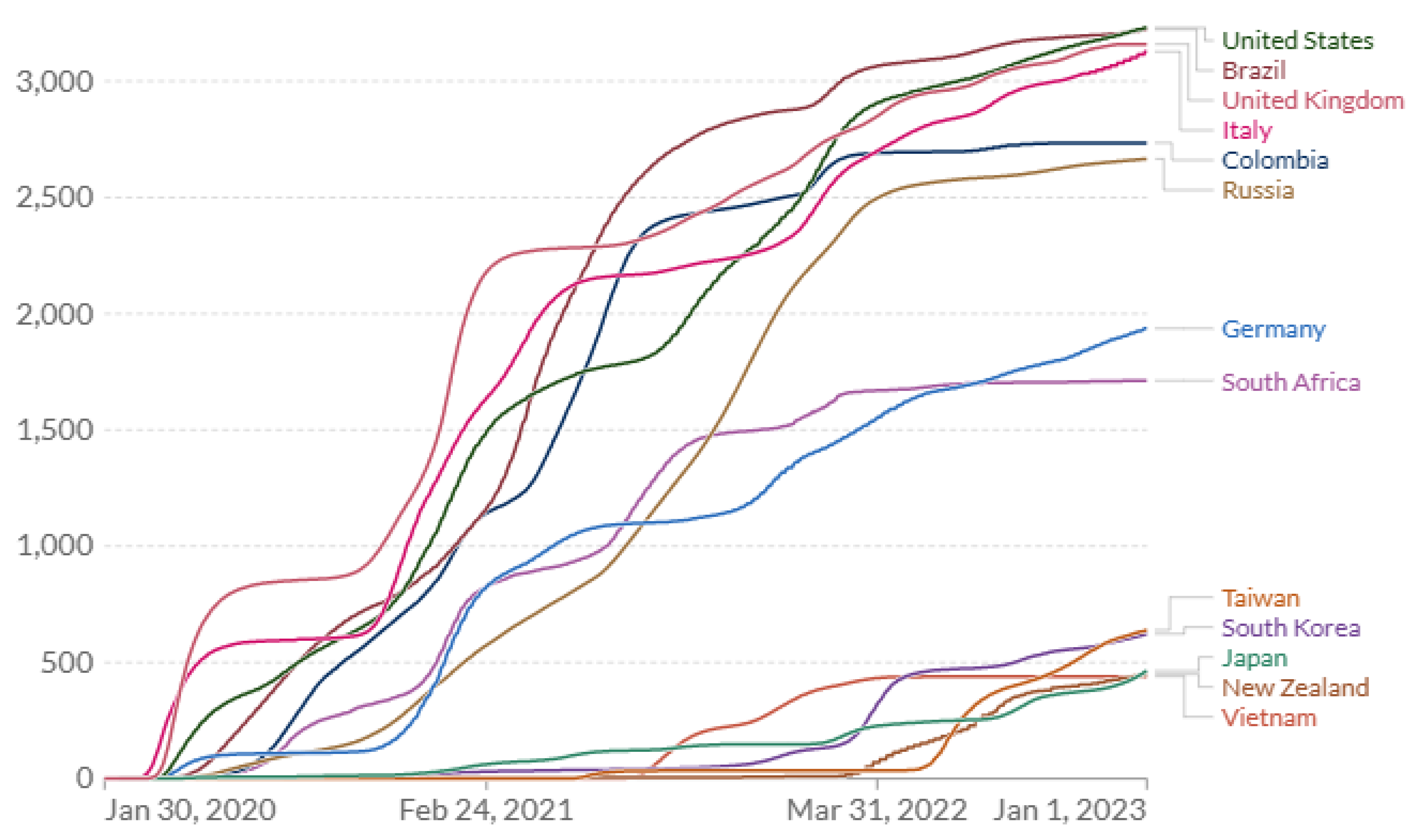 Ijerph 22 01145 g001