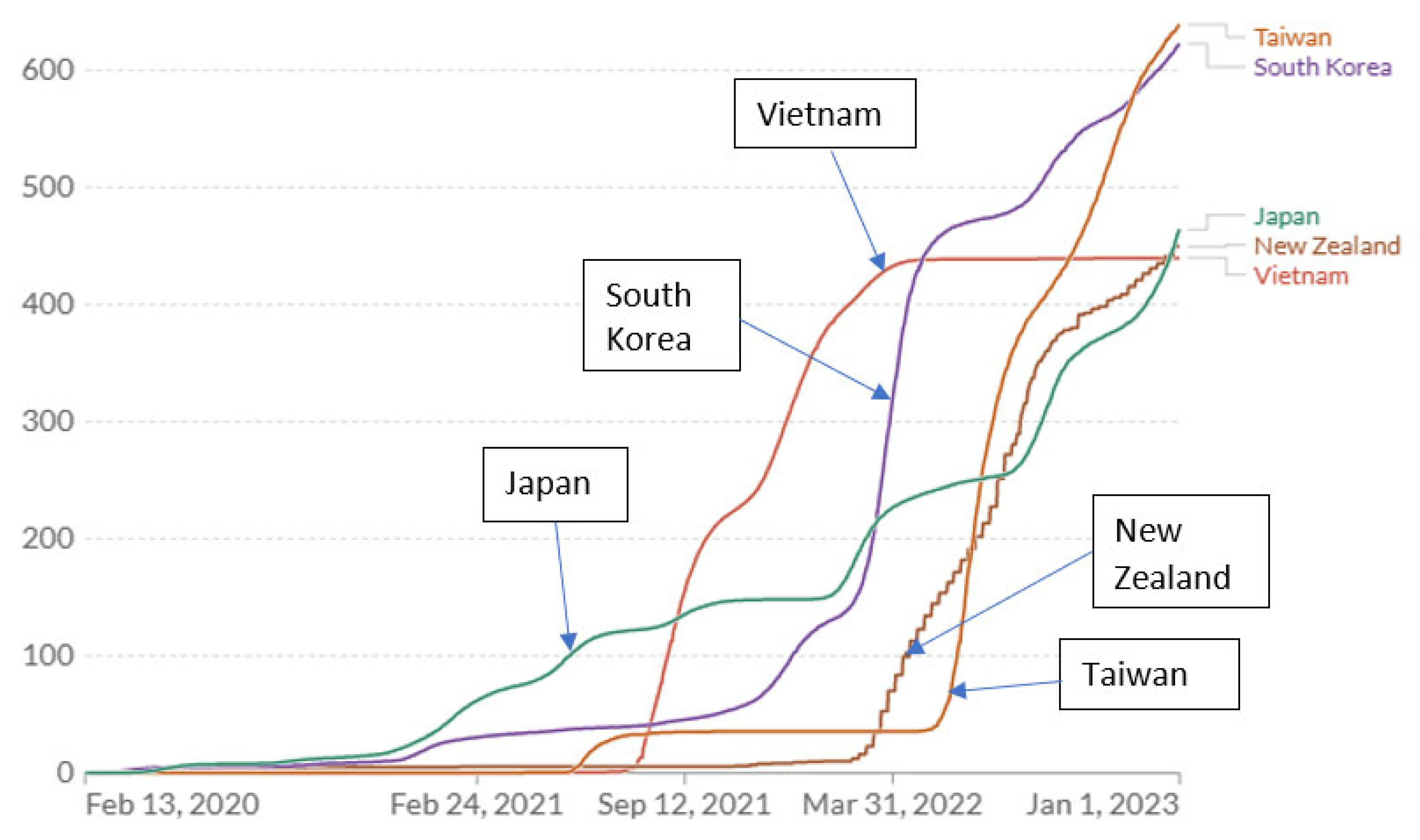 Ijerph 22 01145 g002