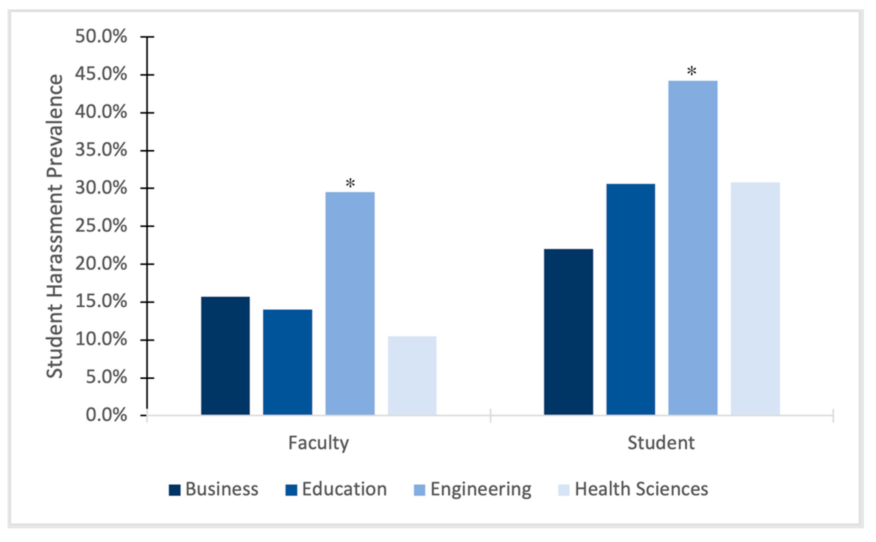 Ijerph 22 01146 g001