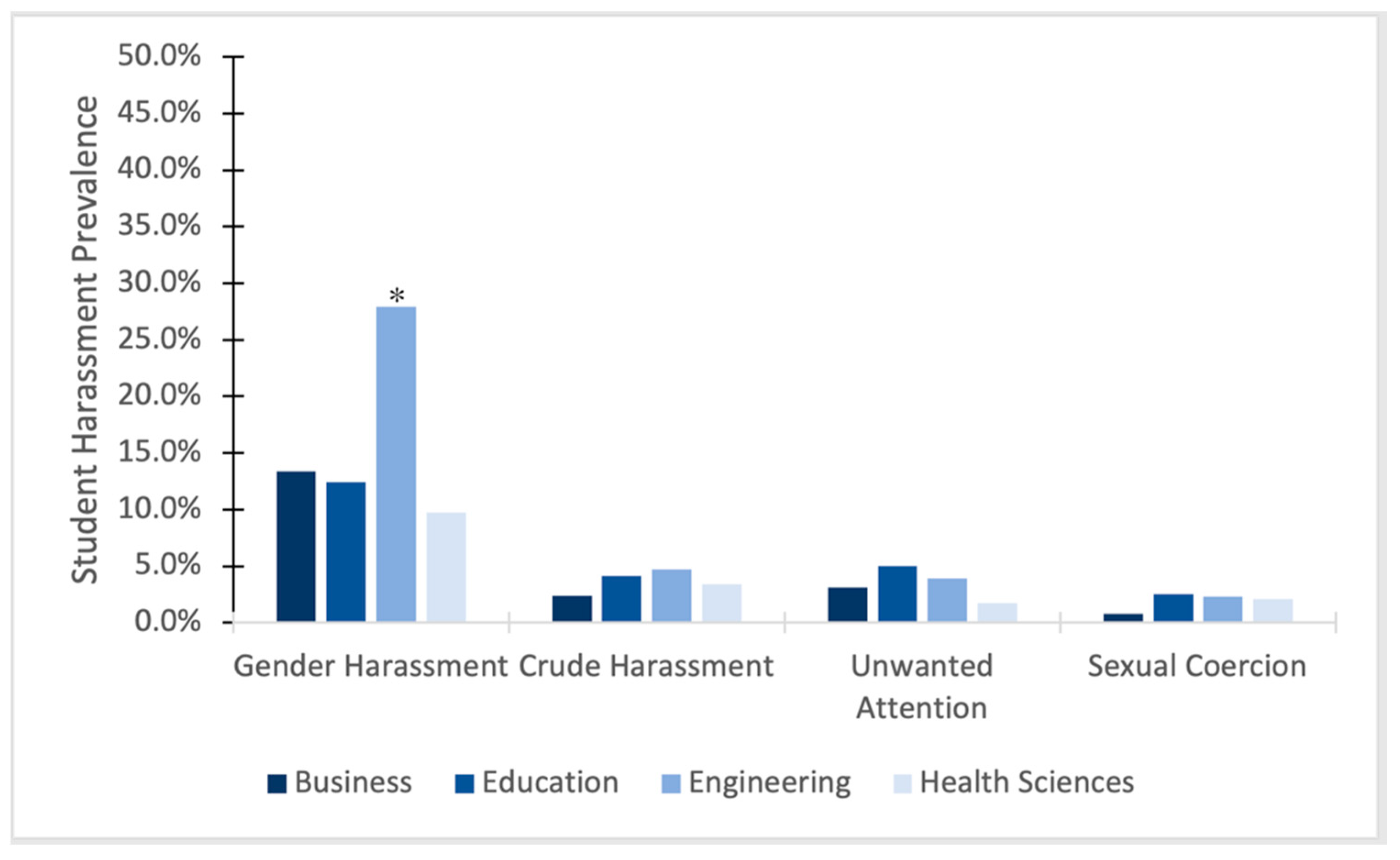 Ijerph 22 01146 g002