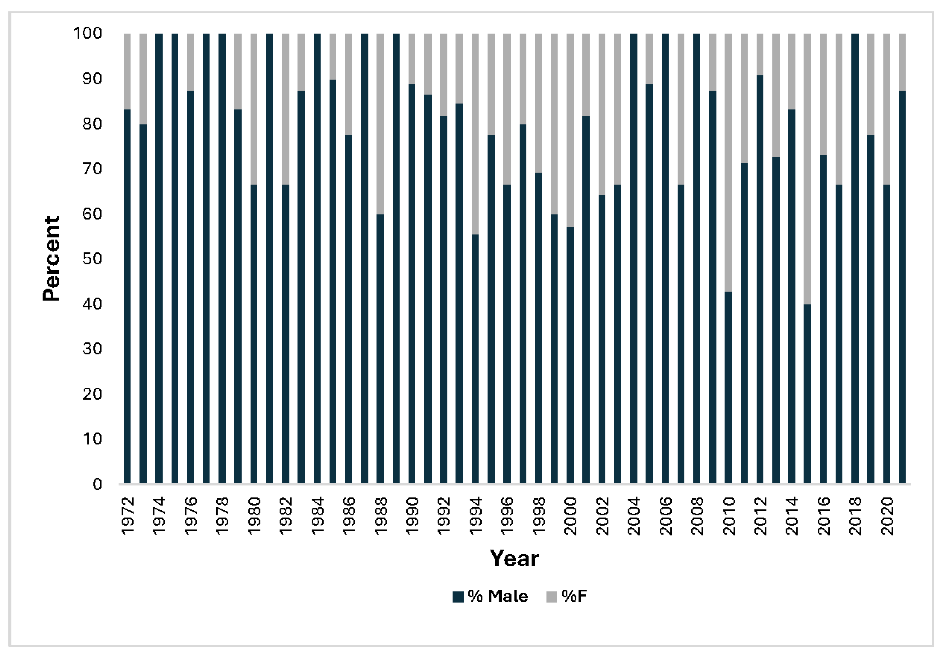 Ijerph 22 01148 g004