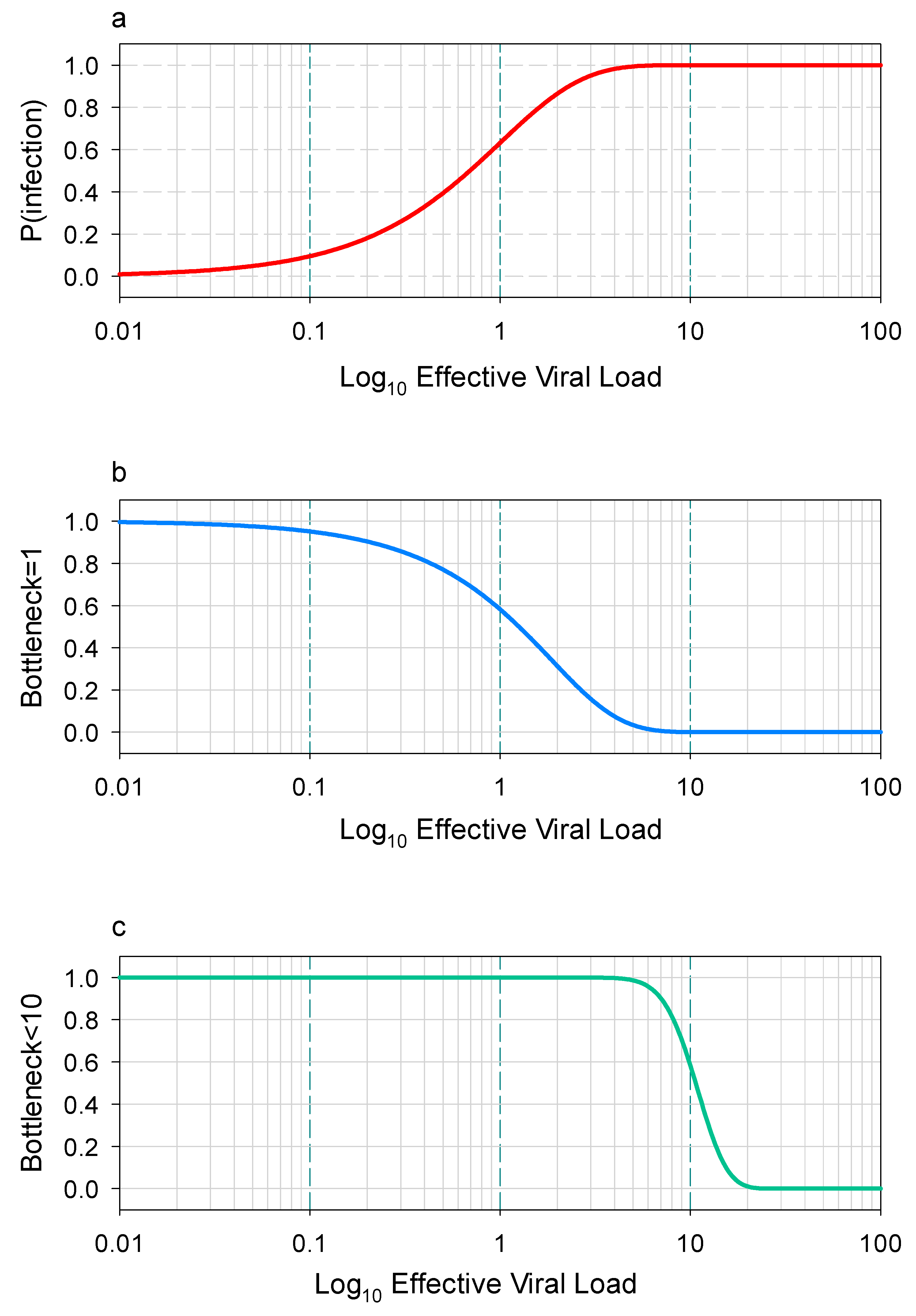 Ijerph 22 01151 g001