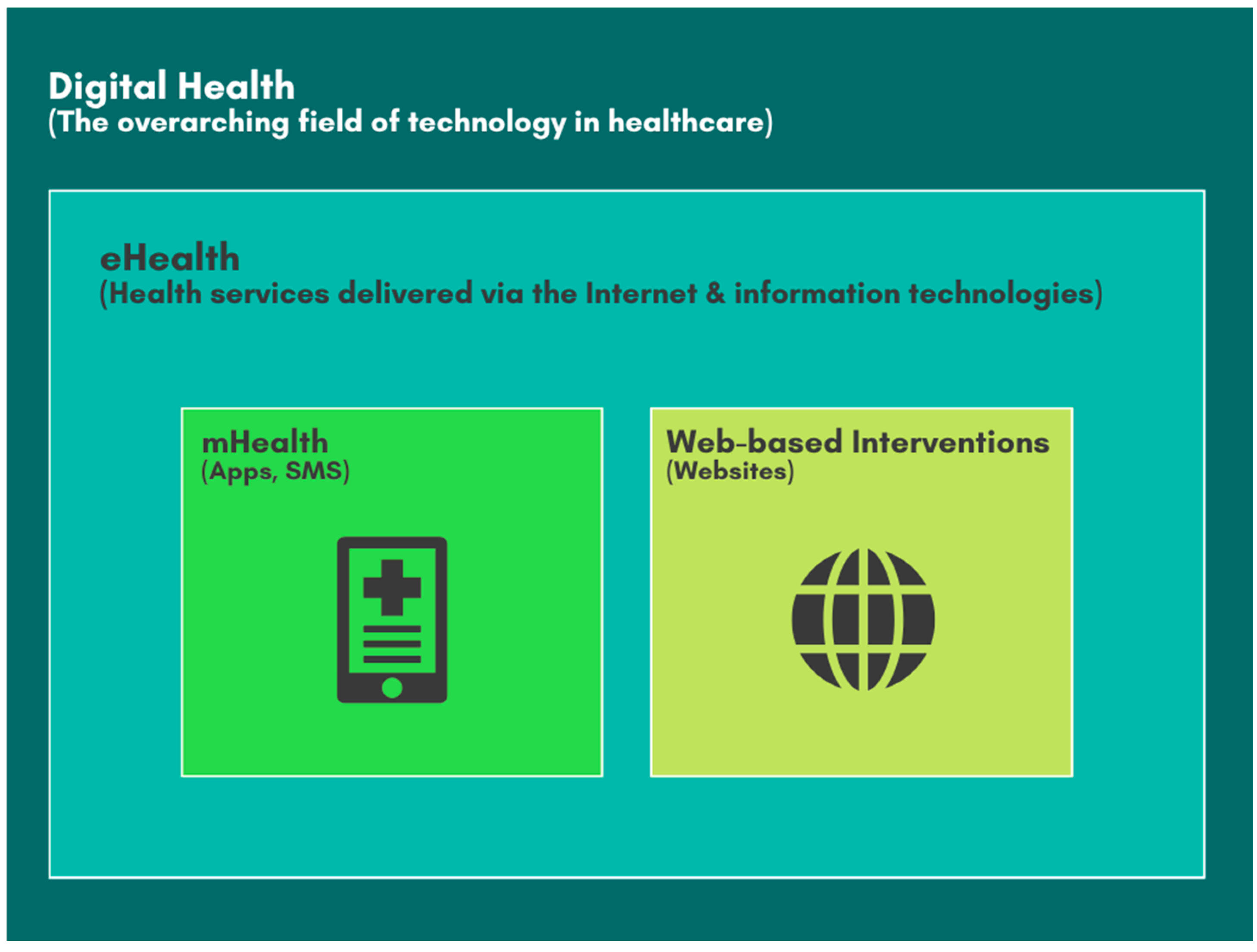 Ijerph 22 01152 g001