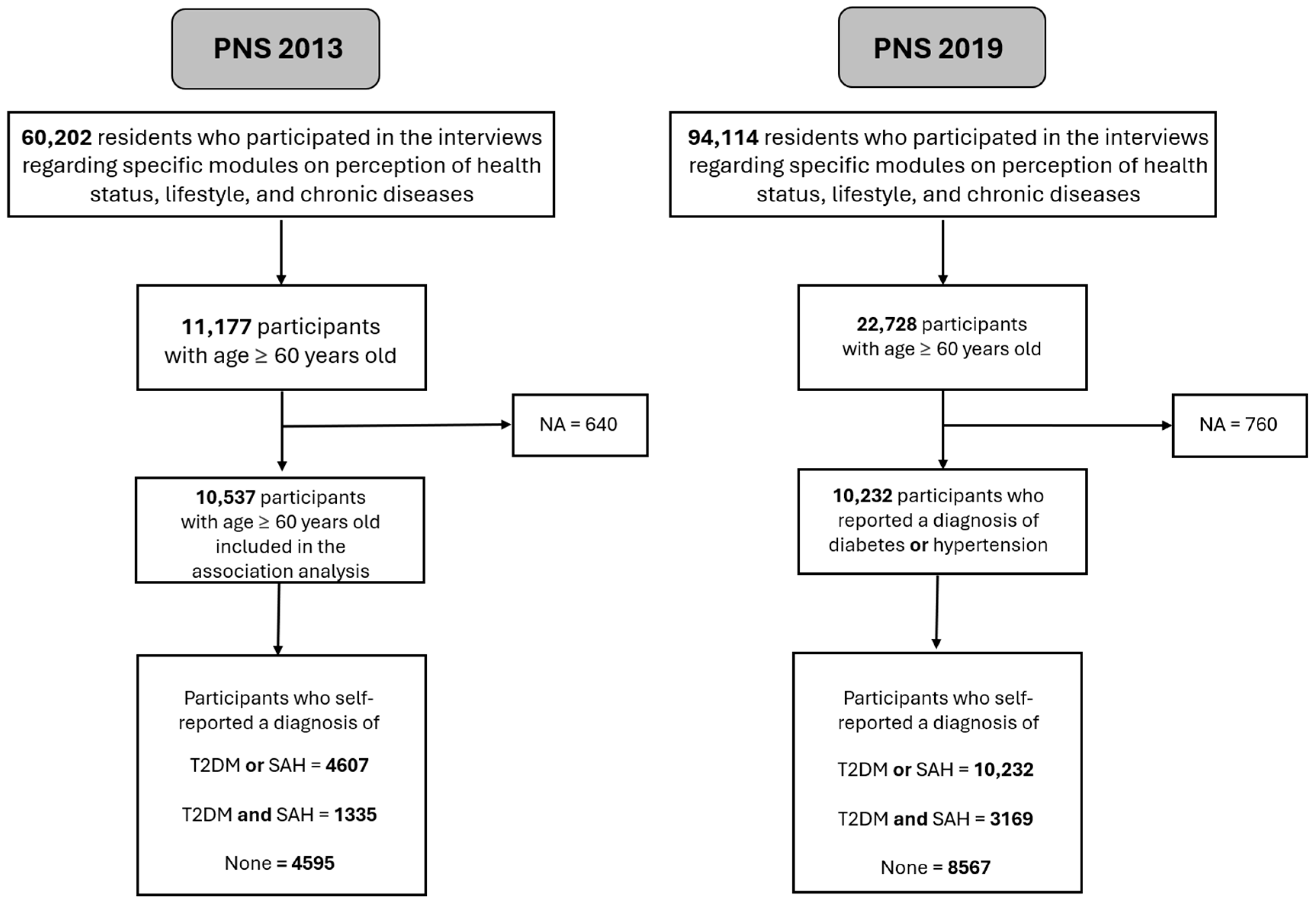 Ijerph 22 01157 g001 Ijerph 22 01157 g001
