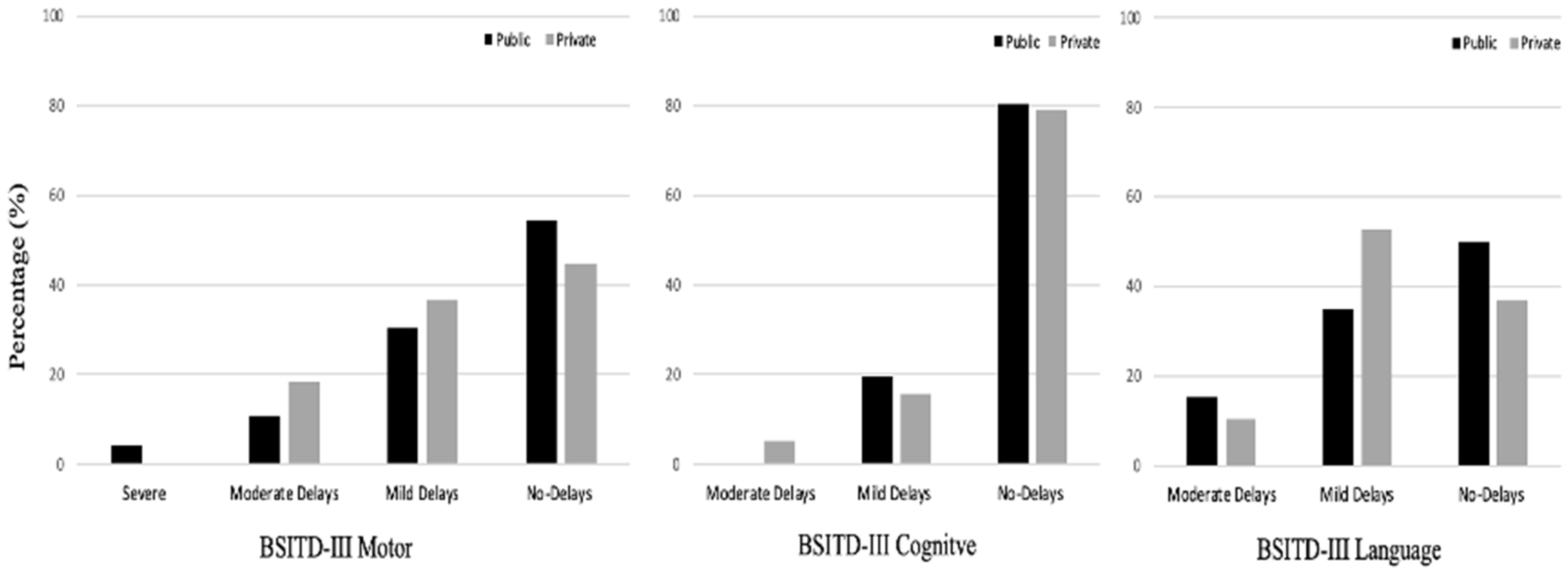Ijerph 22 01158 g001