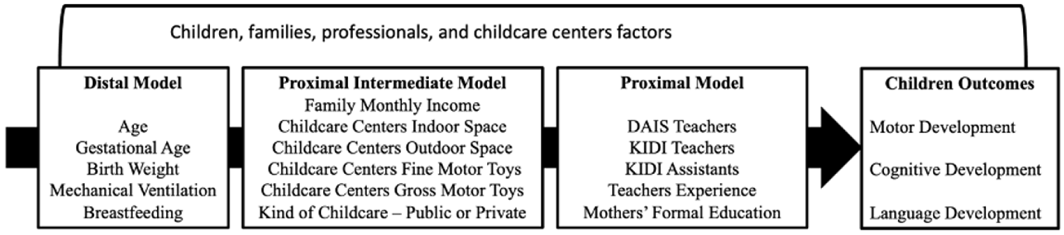 Ijerph 22 01158 g002