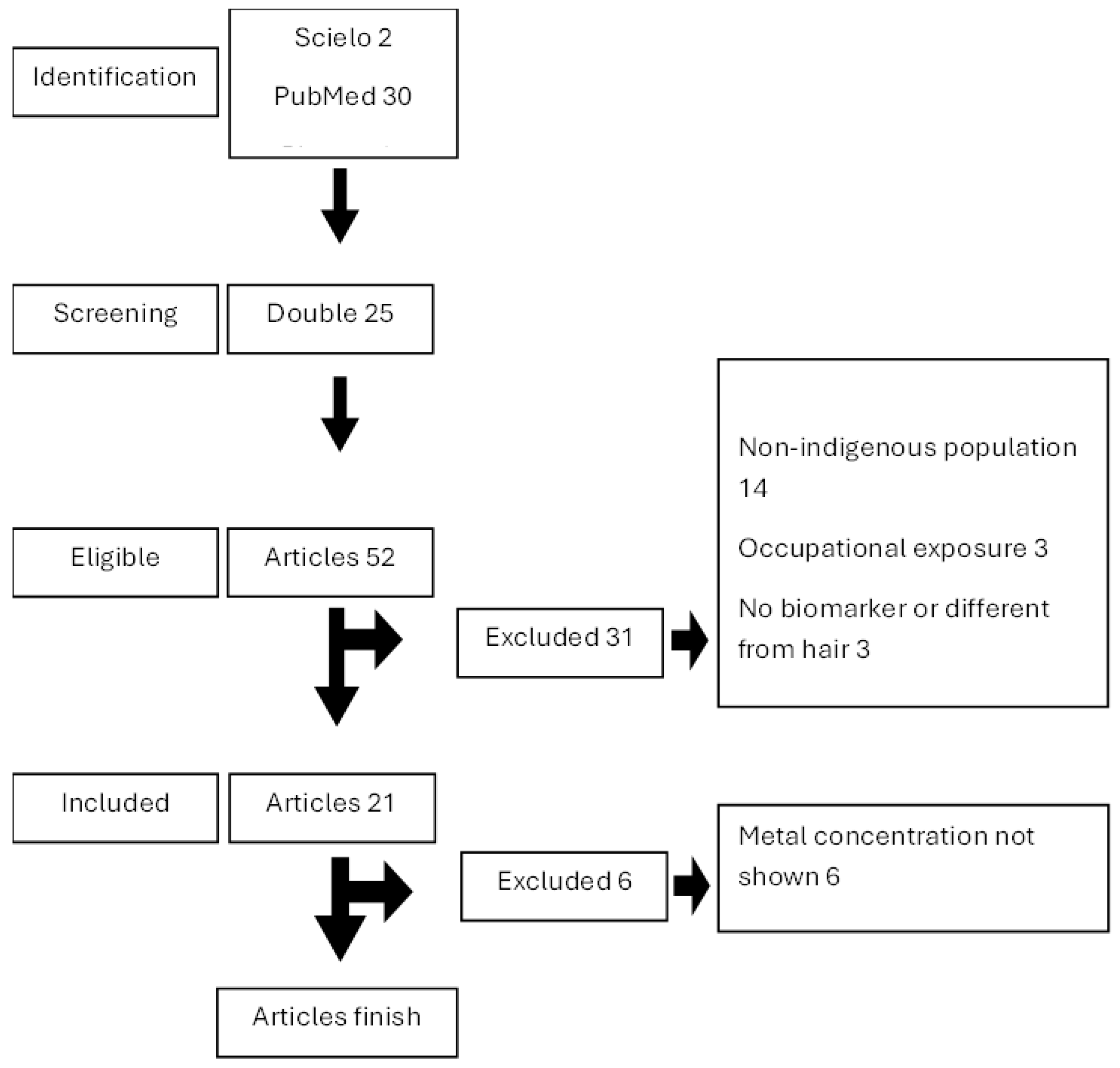 Ijerph 22 01159 g001
