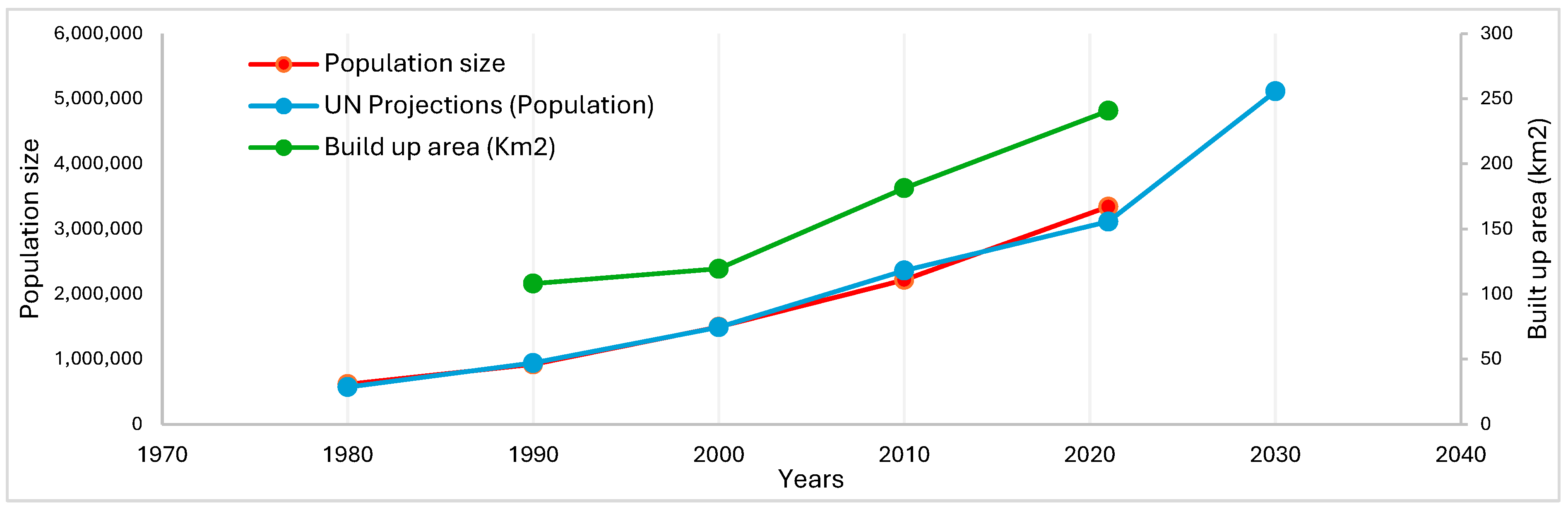 Ijerph 22 01172 g003